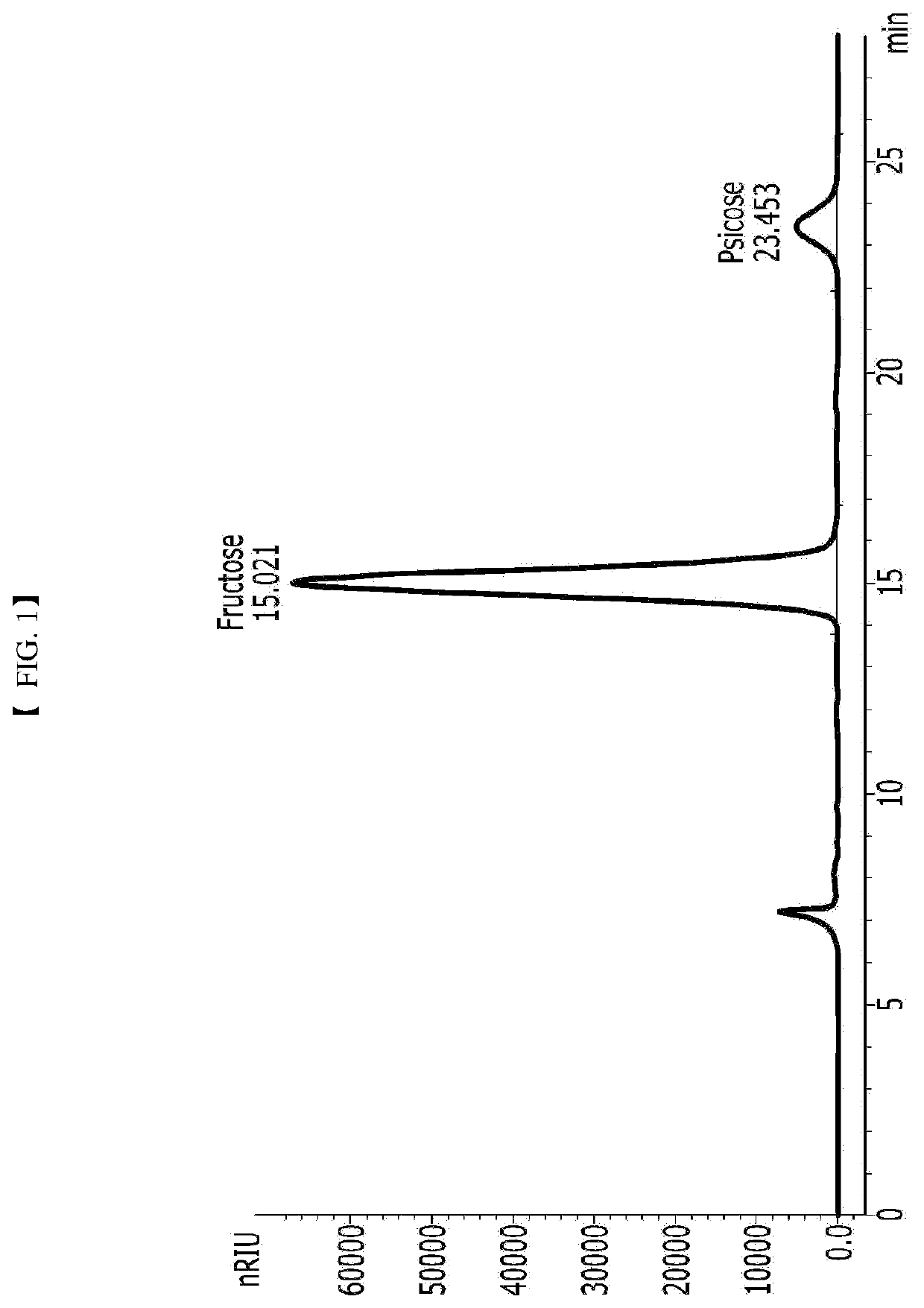 Microbacterium sp. strain and method for producing psicose by using same