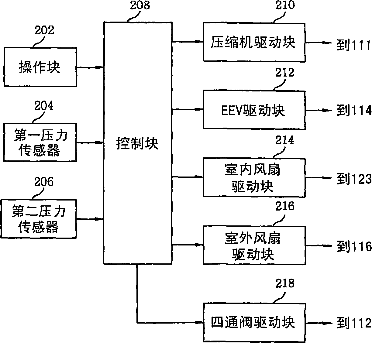 Apparatus and method for controlling stop operation of air conditioner