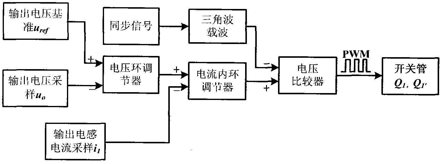 Double-line double-tube normal shock direct current converter with transformer with two secondary sides