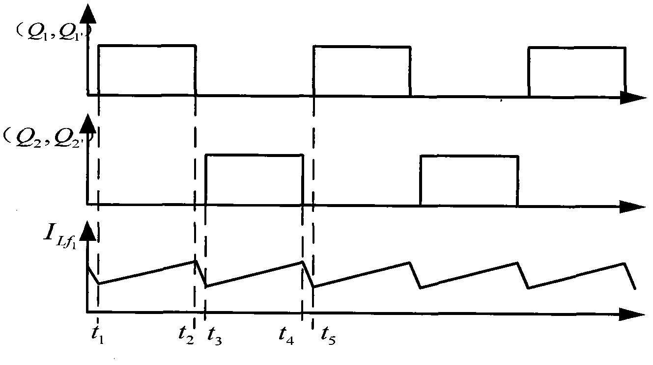 Double-line double-tube normal shock direct current converter with transformer with two secondary sides