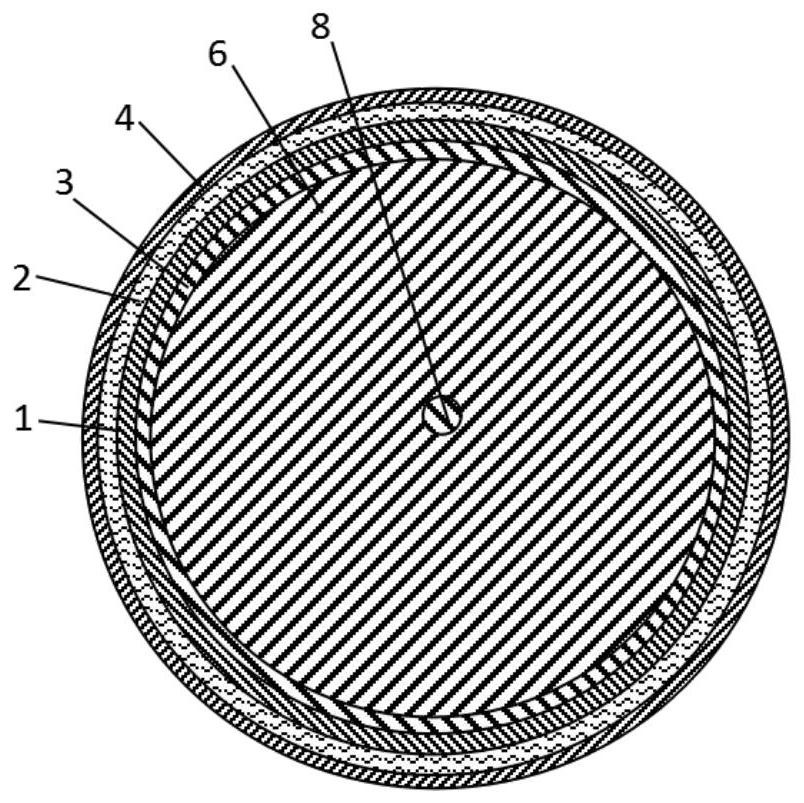 An Earth Pressure Measuring Box Based on Positive Flexoelectric Effect