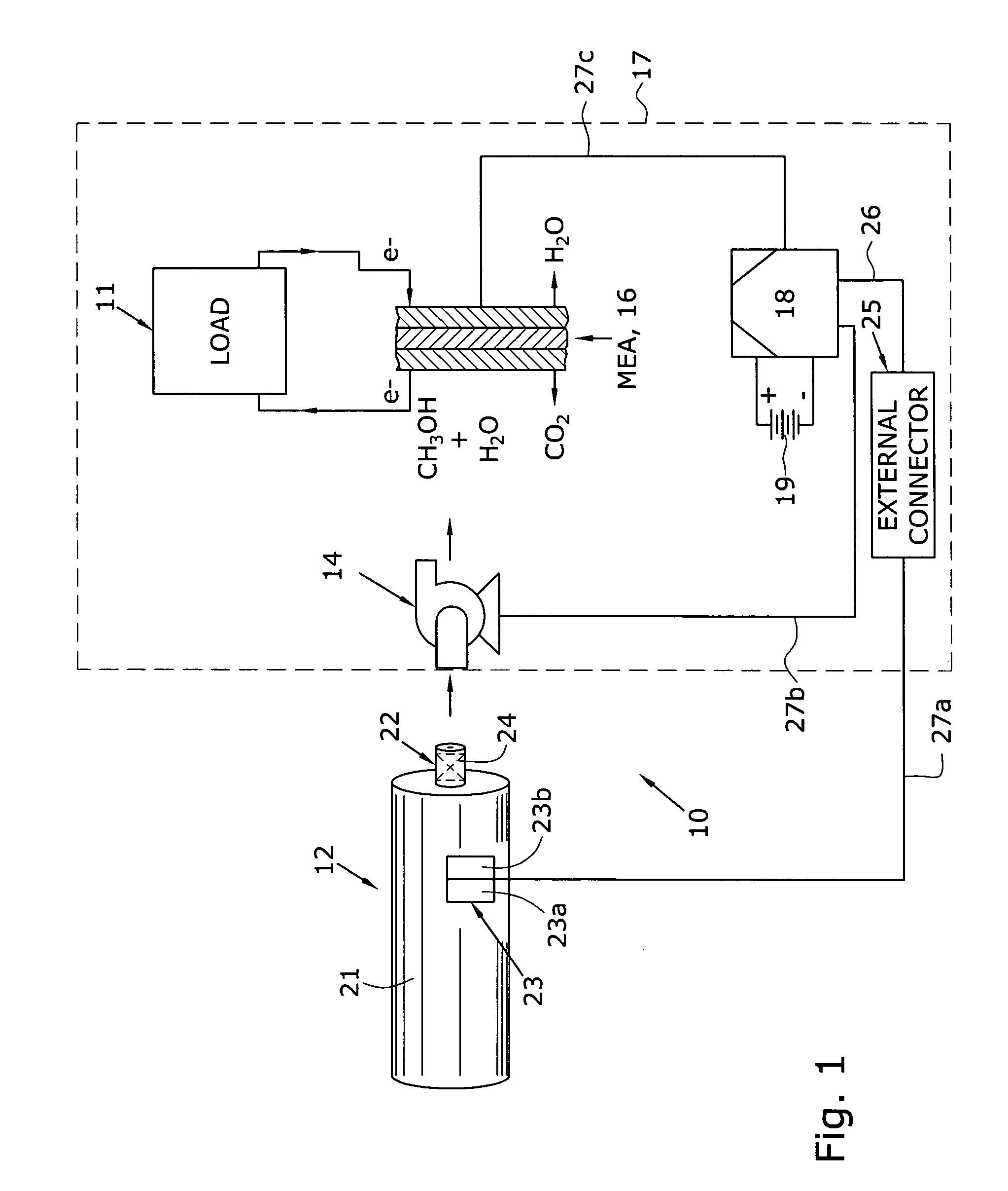 Fuel cell supply including information storage device and control system