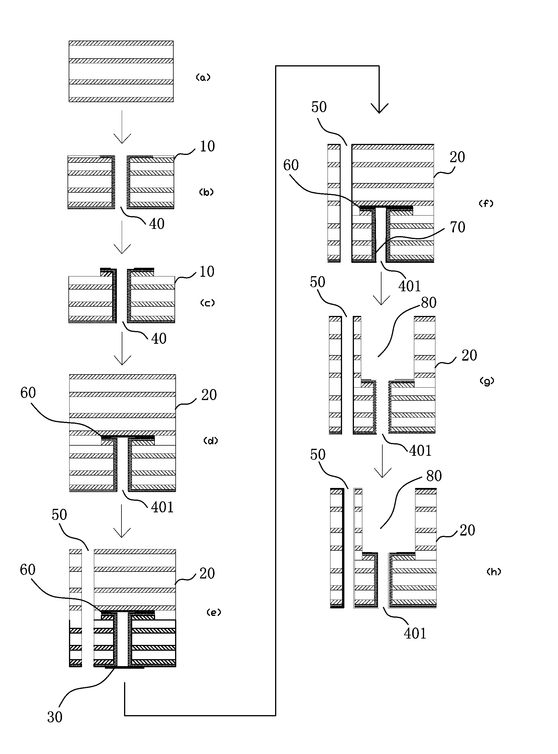 Method for processing PCB with step groove