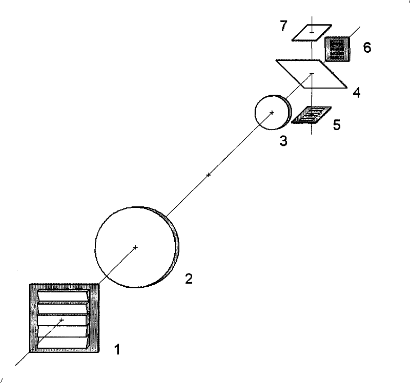 Rectangular optical wedge array telescope antenna of synthetic aperture laser imaging radar