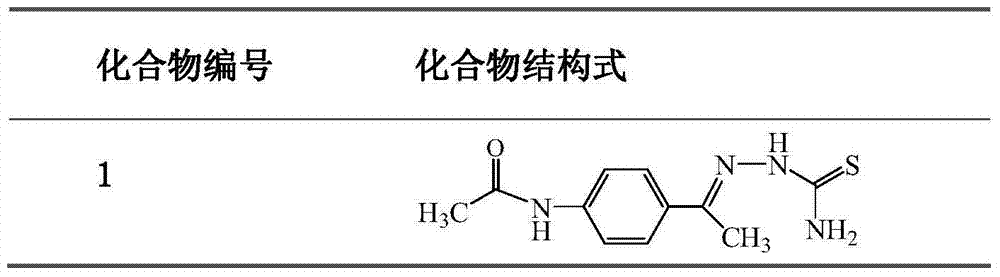 Aminoacetophenone thiosemicarbazone derivative and application thereof