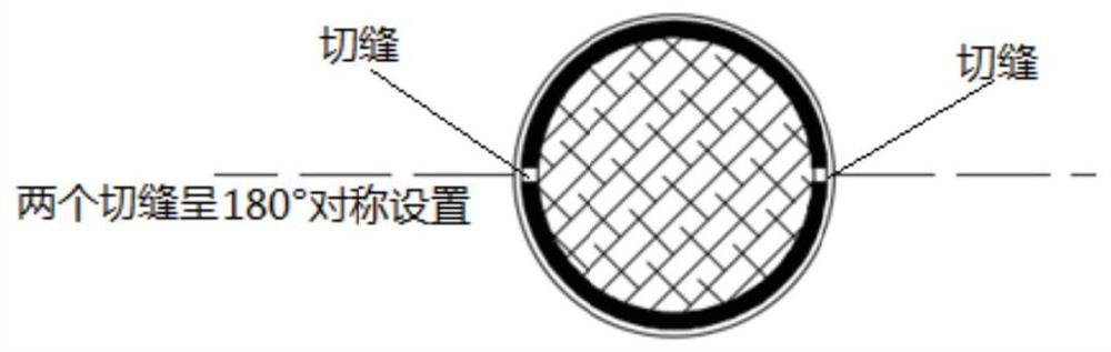 Energy-gathered cartridge device and roadway blasting forming method