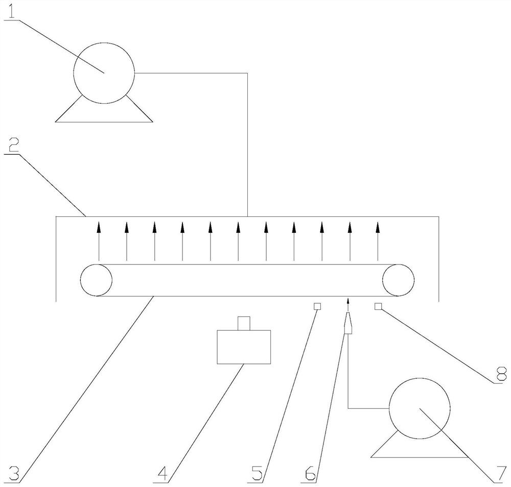 Box collision prevention mechanism of box pasting inspection machine