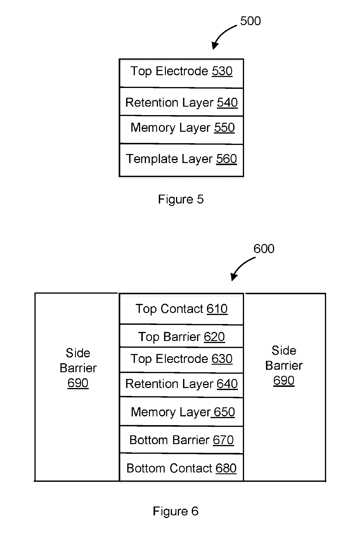 Resistive memory device having a retention layer