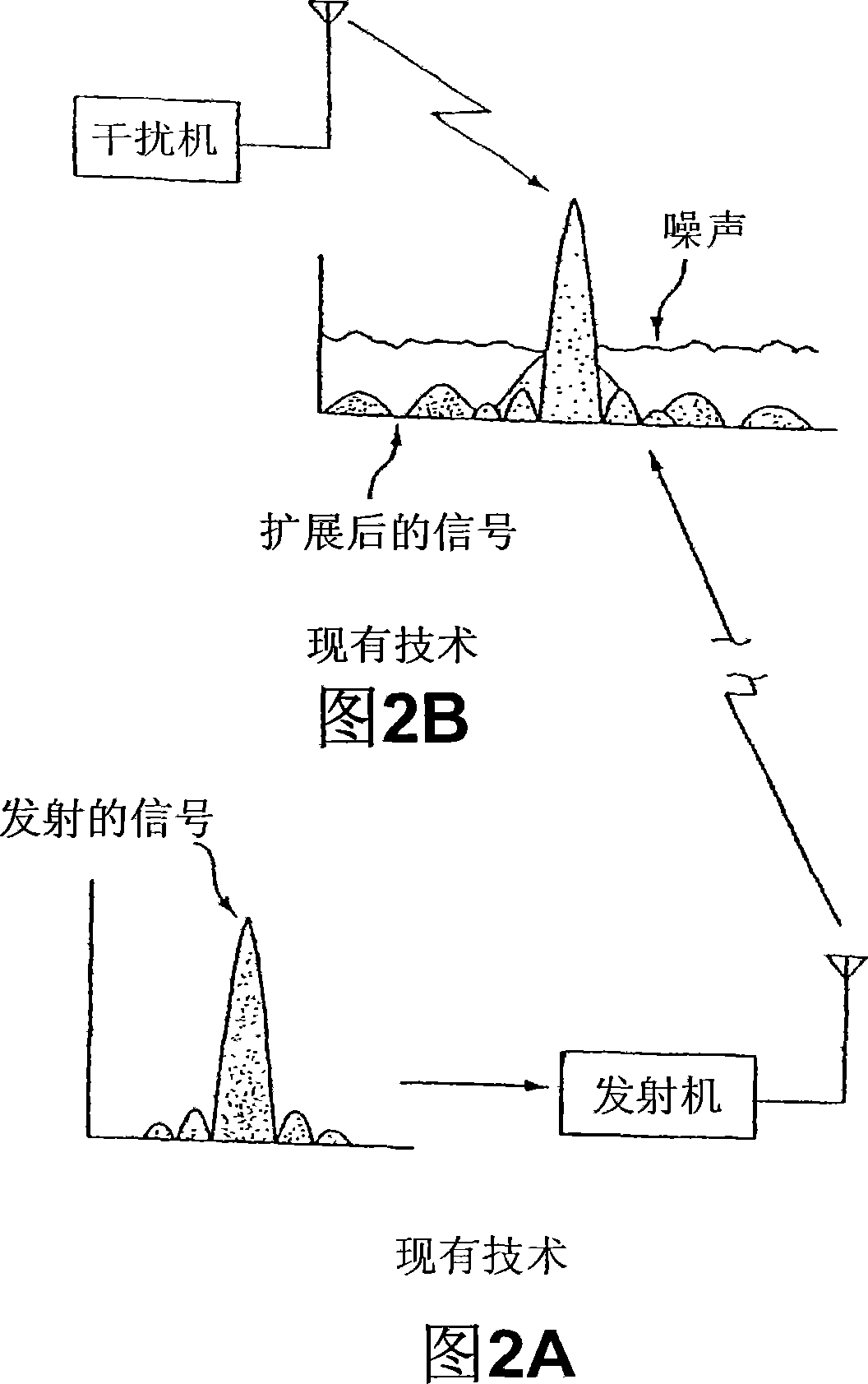Parallel spread spectrum communication system and method