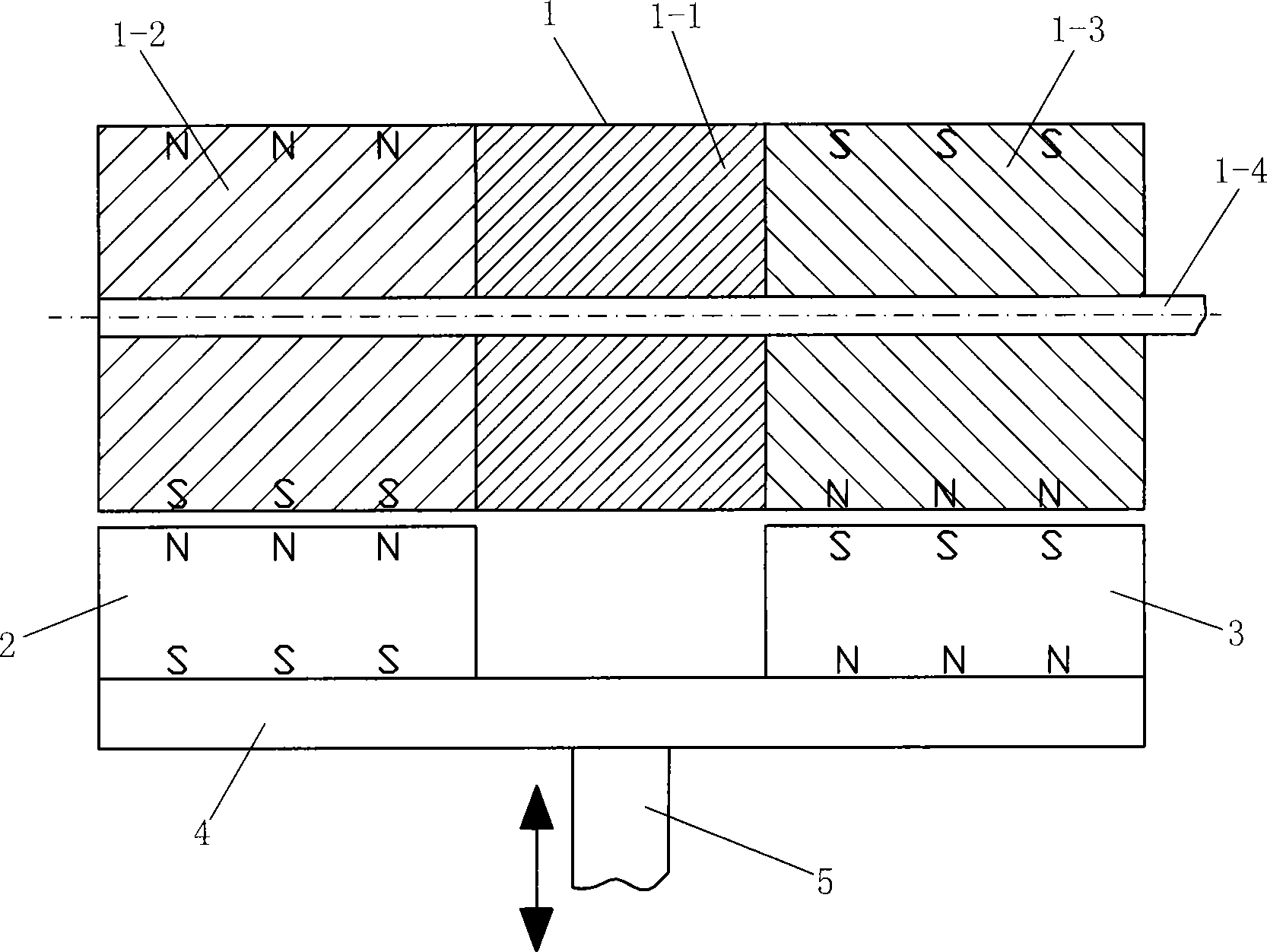 Magnetic rotation conversion straight-moving mechanism