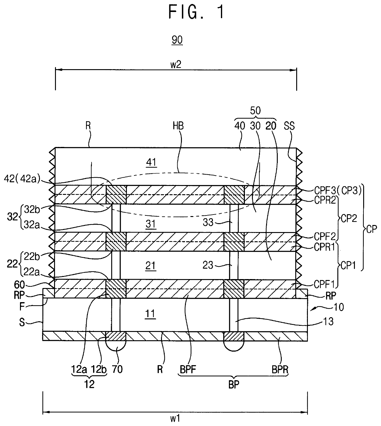 Die stack structure, semiconductor package having the same and method of manufacturing the same