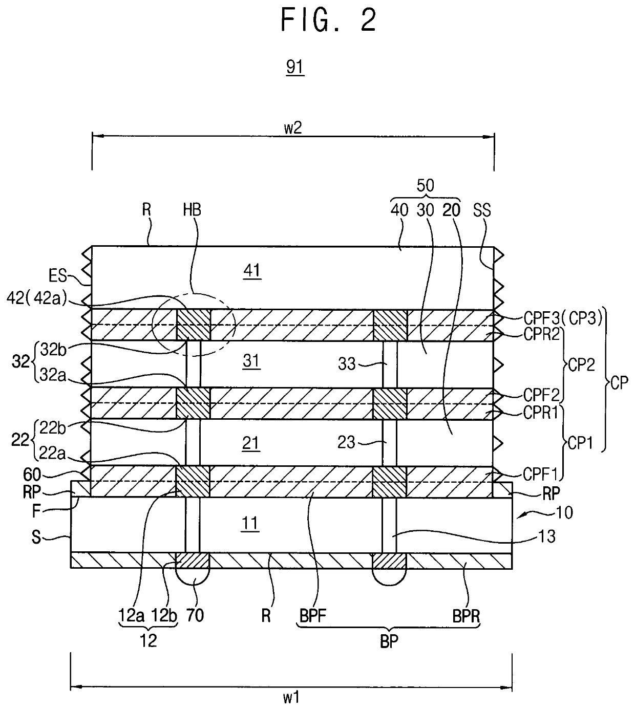 Die stack structure, semiconductor package having the same and method of manufacturing the same
