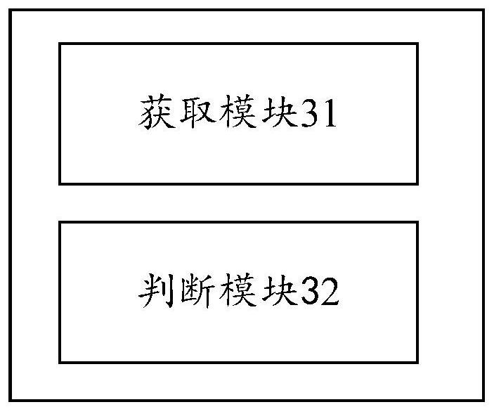 Attendance card punching method and related device