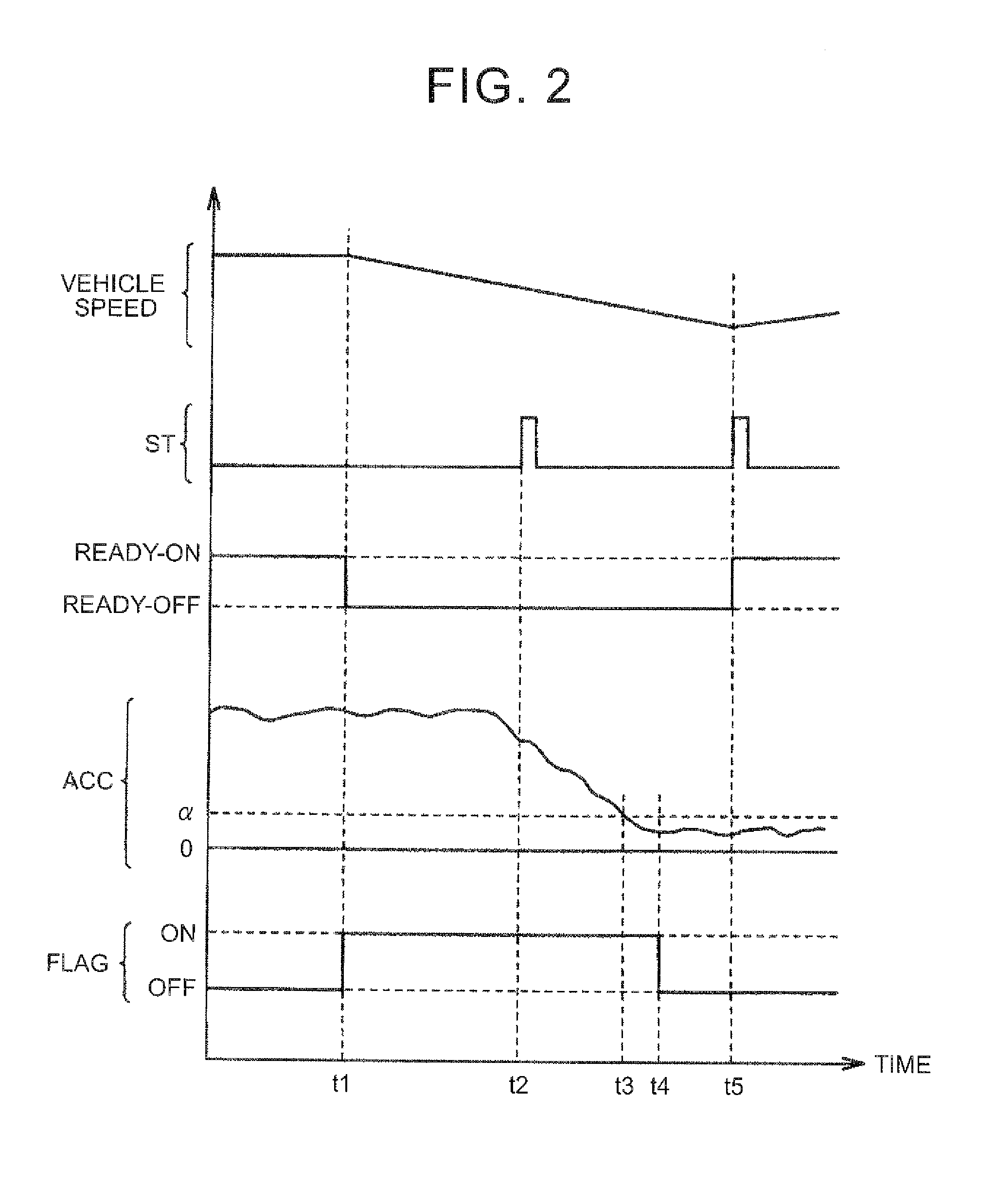 Vehicle and control method for vehicle