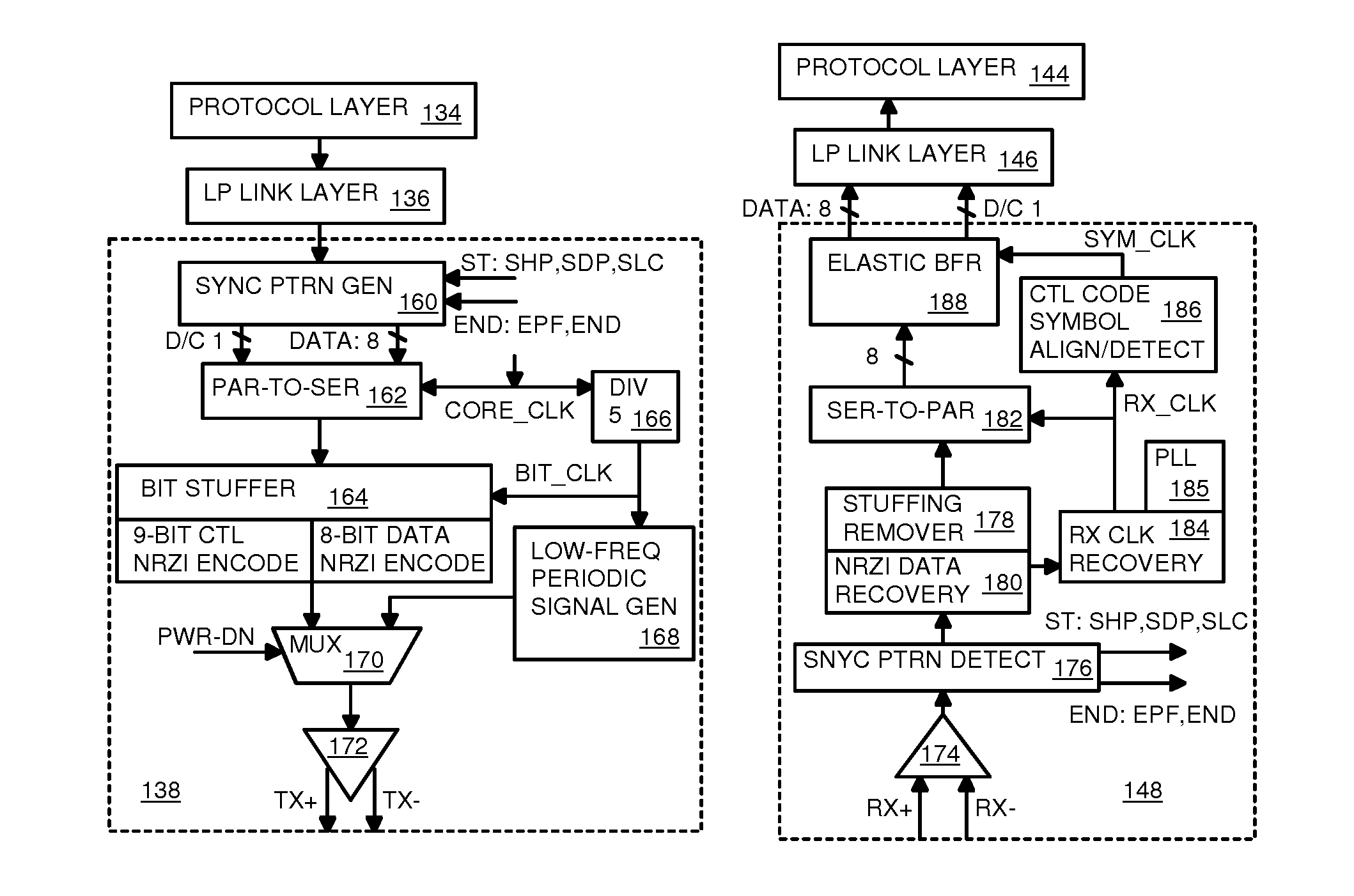 Low-power USB superspeed device with 8-bit payload and 9-bit frame NRZI encoding for replacing 8/10-bit encoding