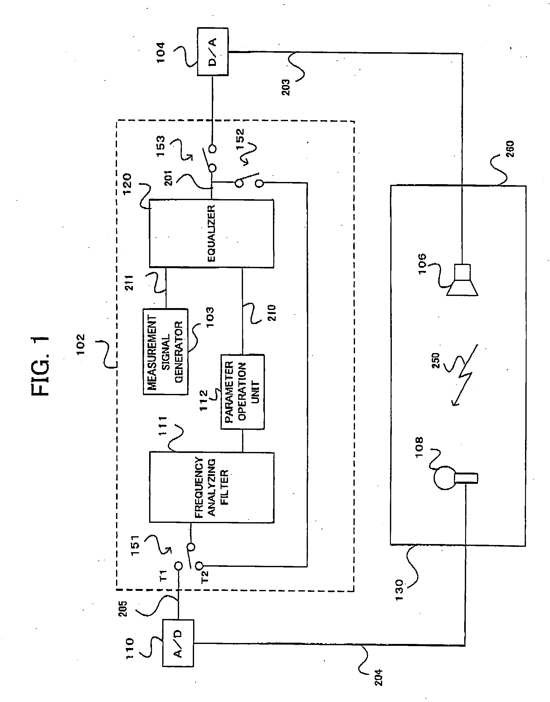 Automatic sound field correcting device and computer program therefor