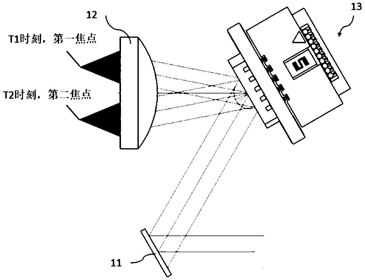 Surface scanning probe system and spectrometer