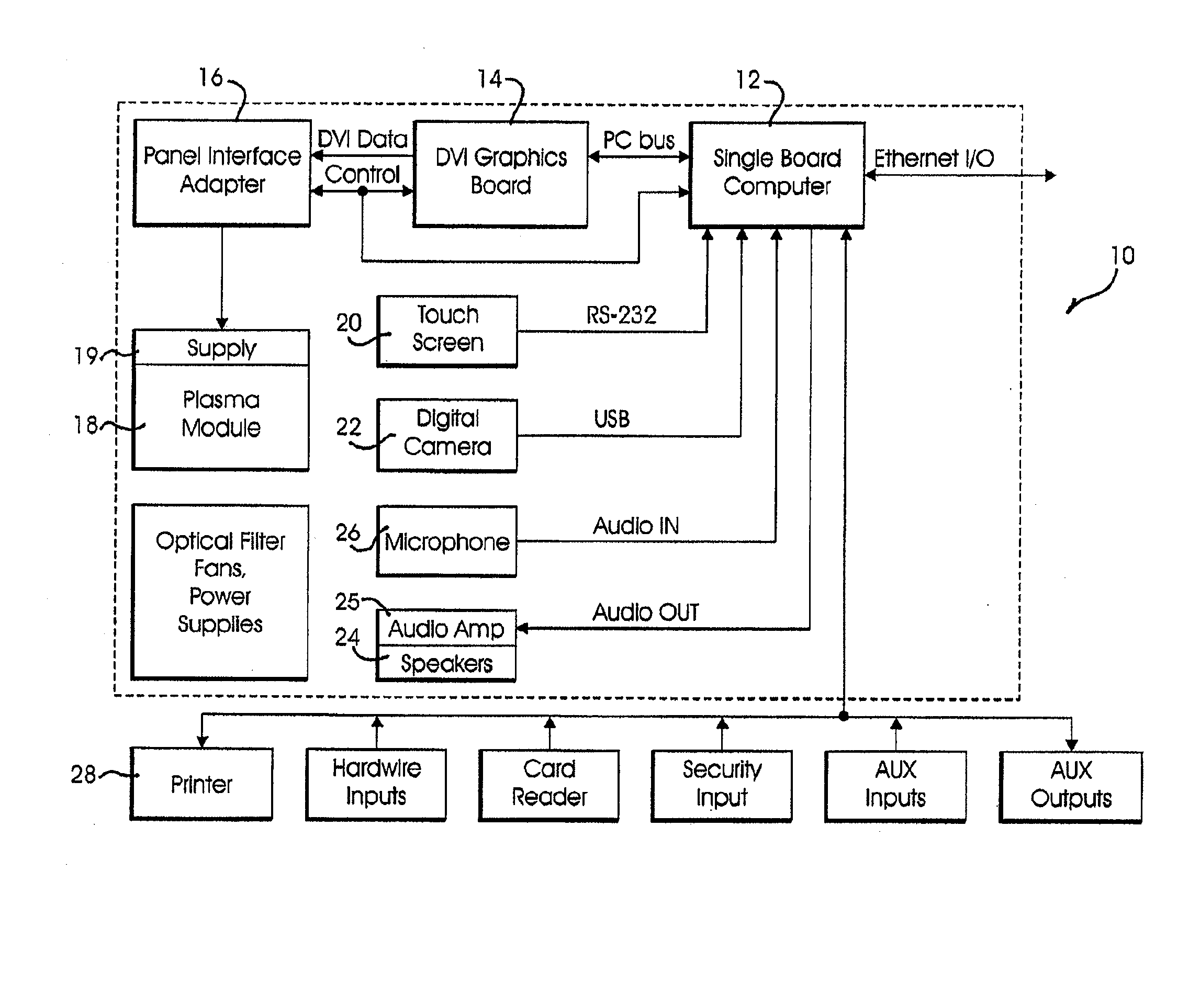 Interactive electronic directory service, public information and general content delivery system and method