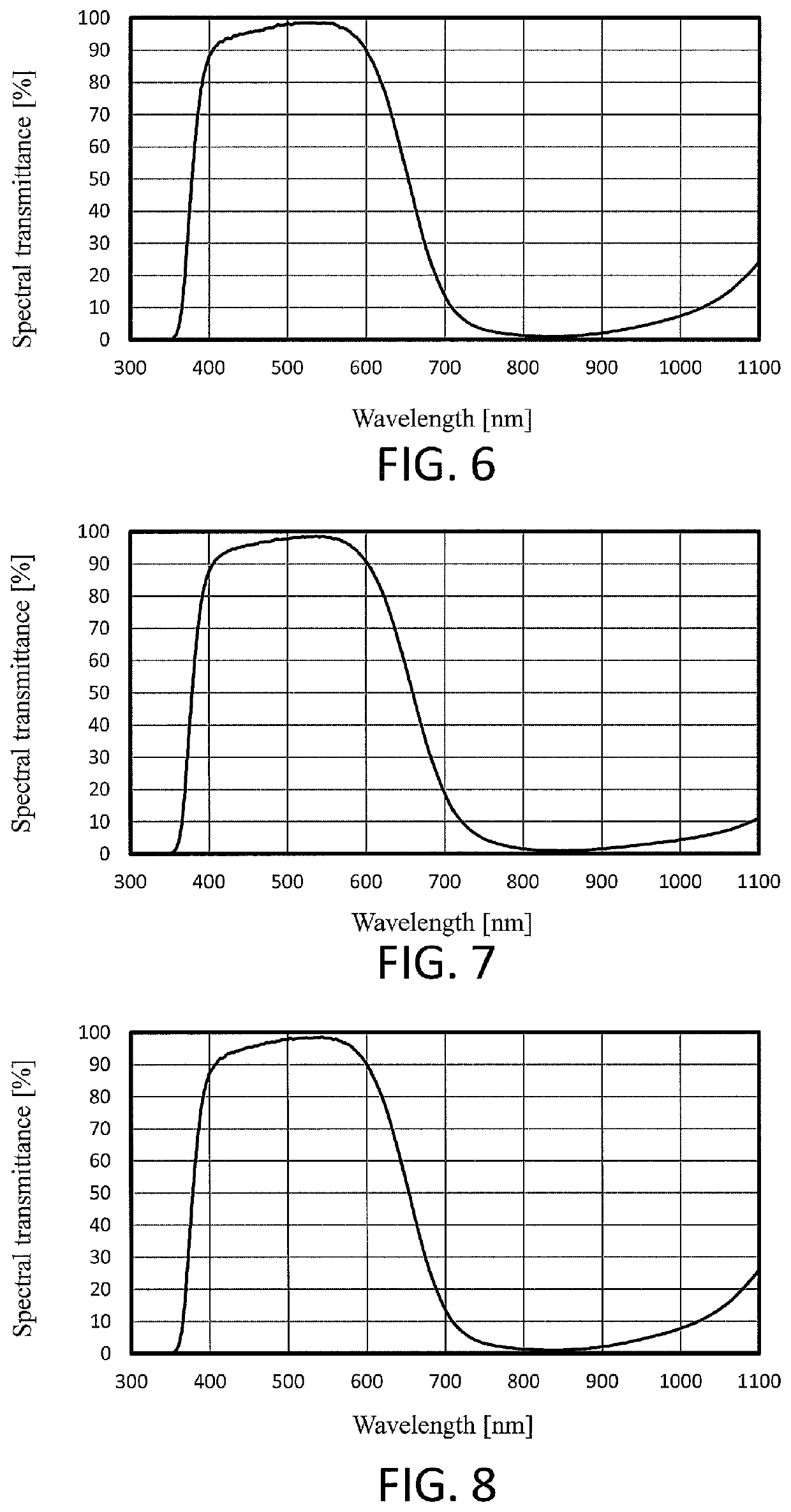 Infrared-absorbing composition, infrared-cut filter, and imaging optical system