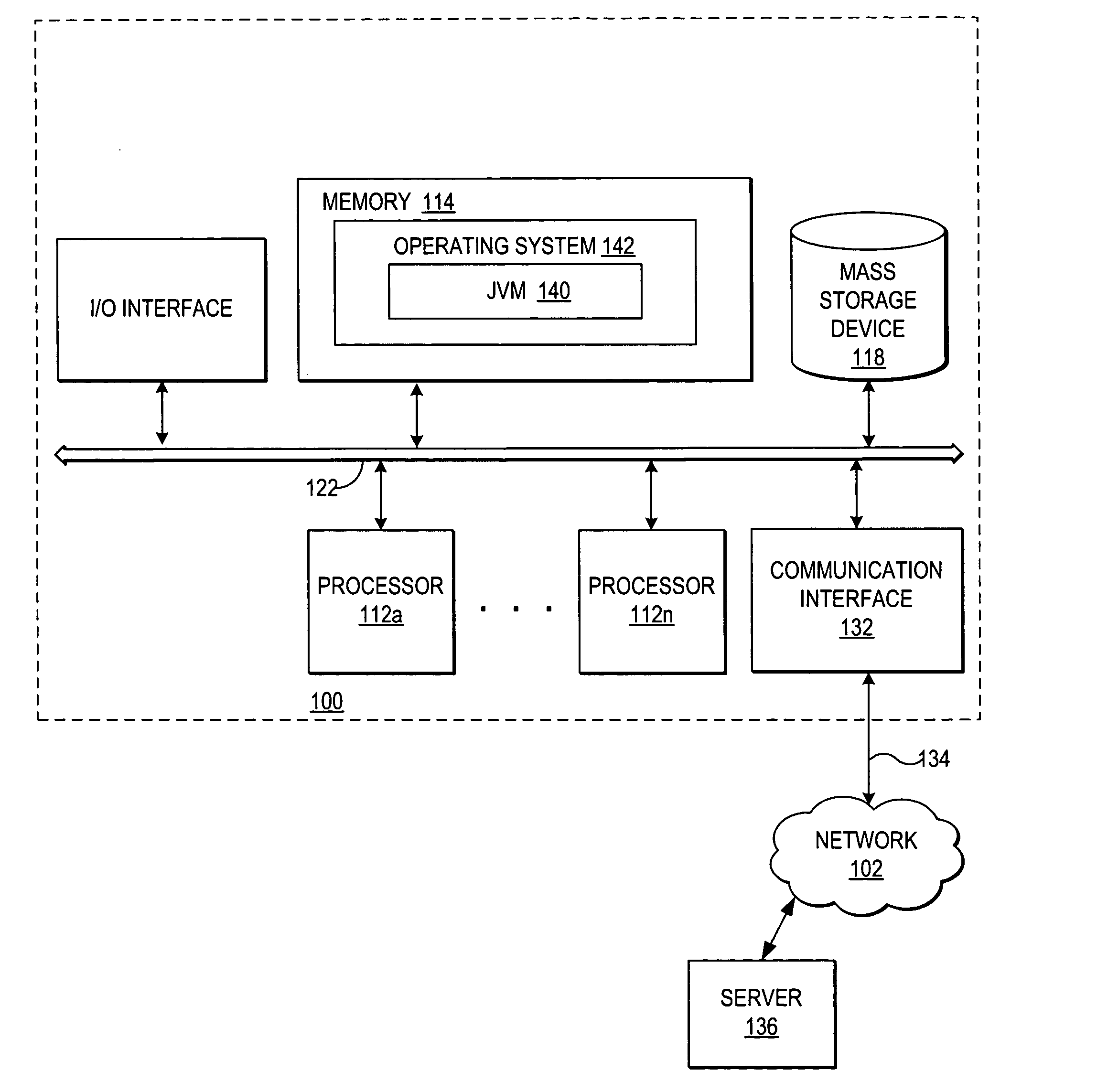 Efficient parallel bitwise sweep during garbage collection