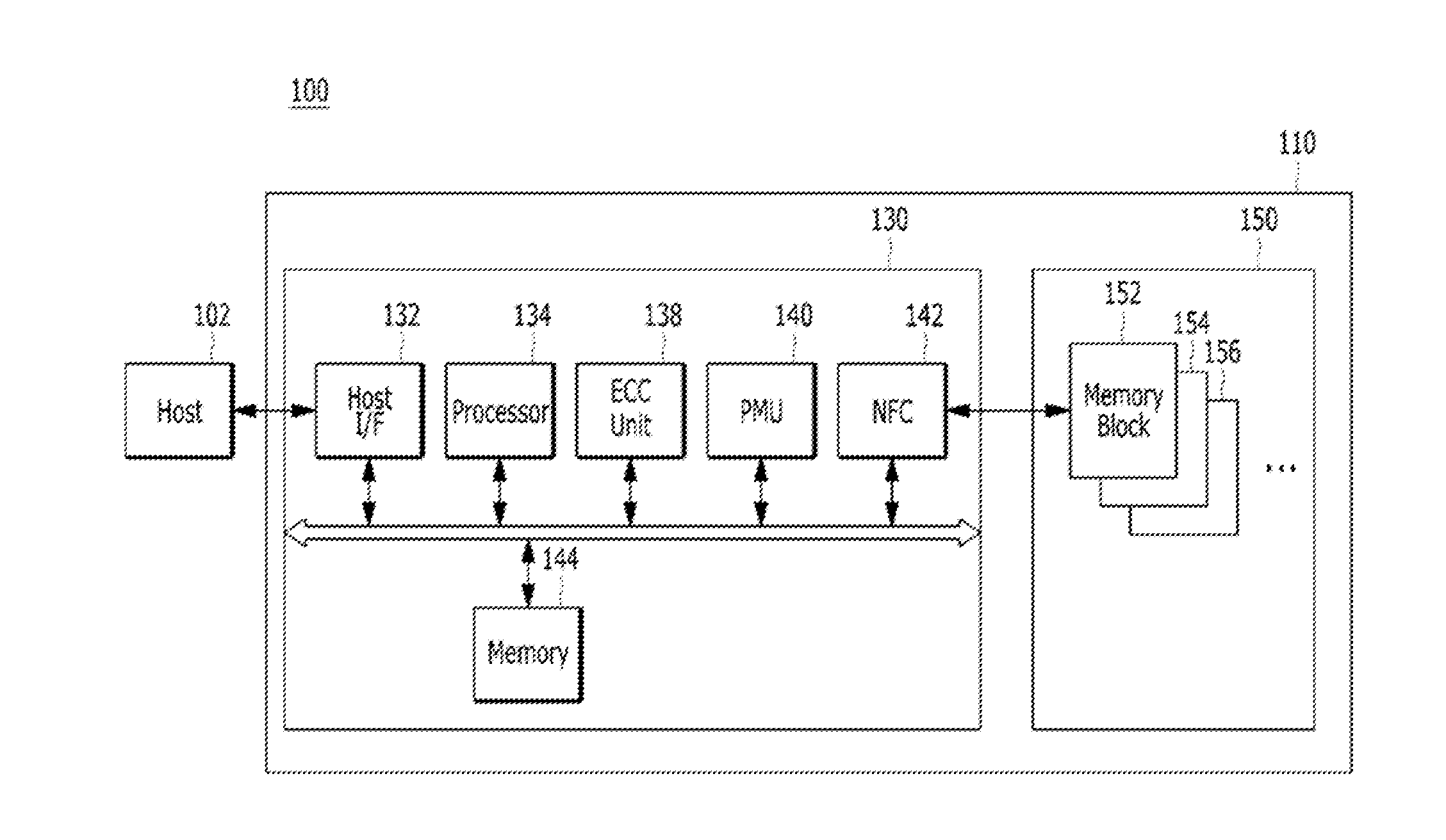 Memory system and operation method thereof