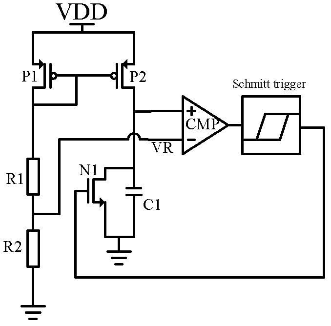 Oscillator structure capable of generating high-stability frequency in full condition