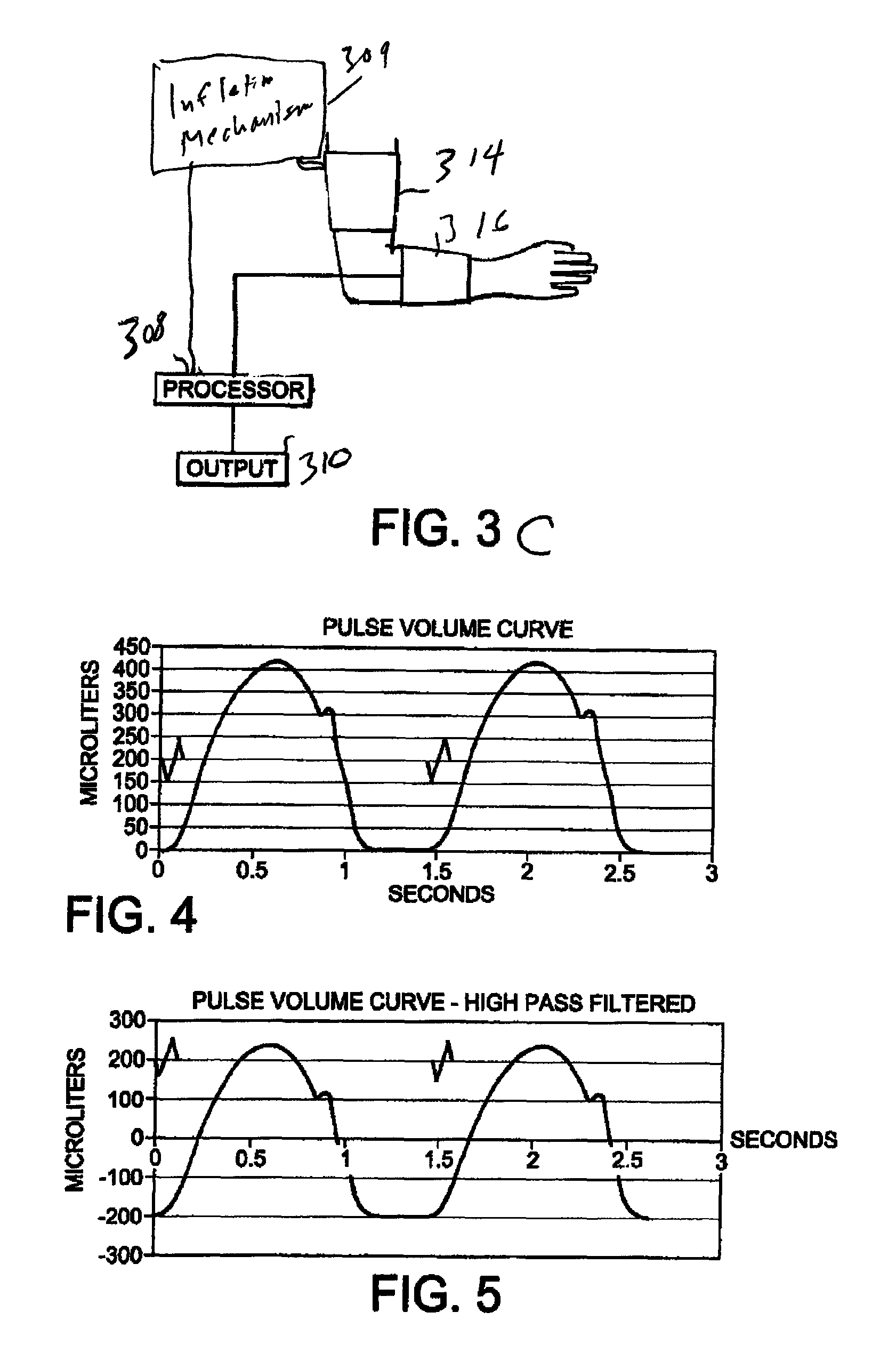 Device for non-invasive measurement of blood pressure and ankle-brachial index