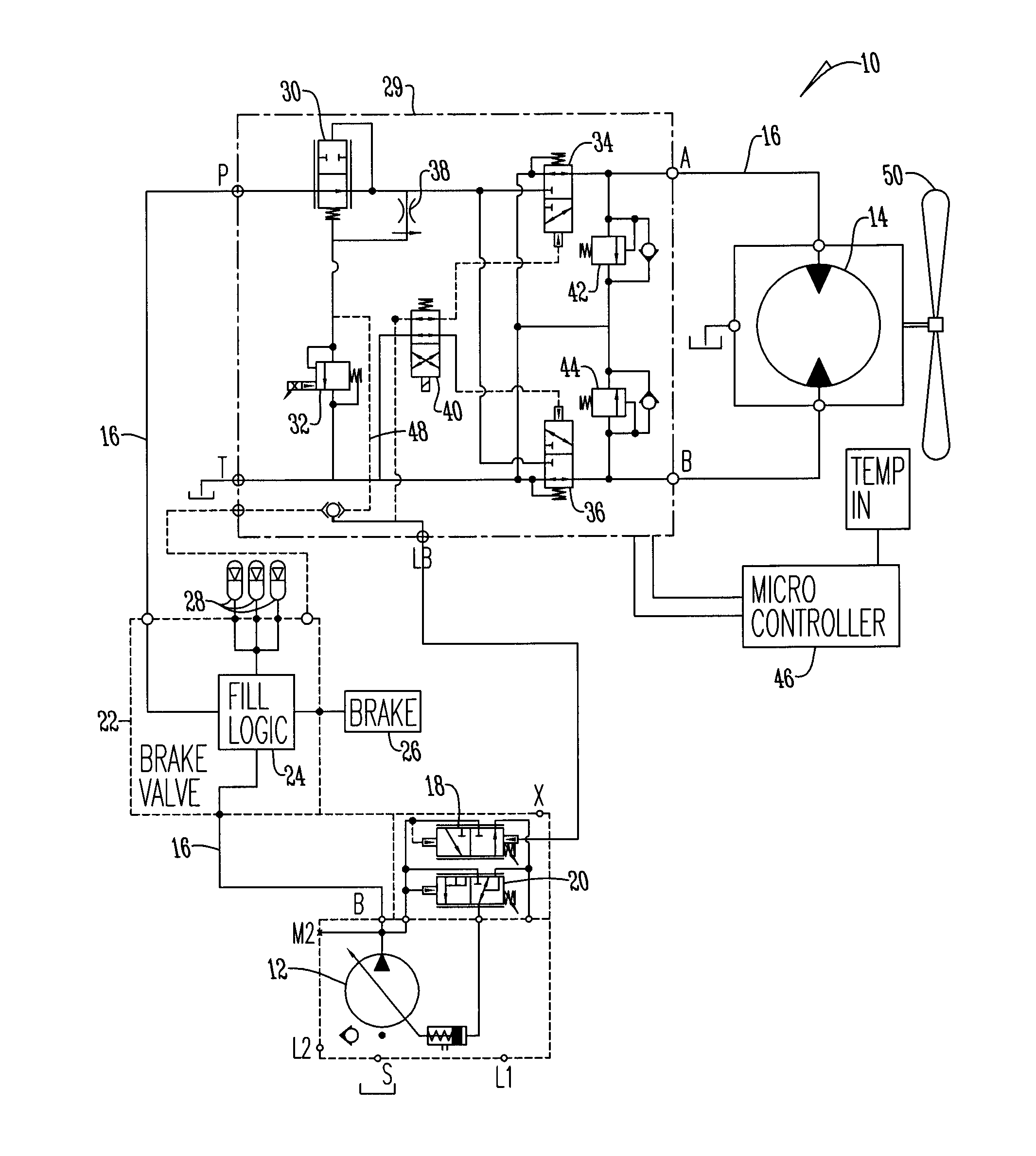 Dynamically stable pressure control system