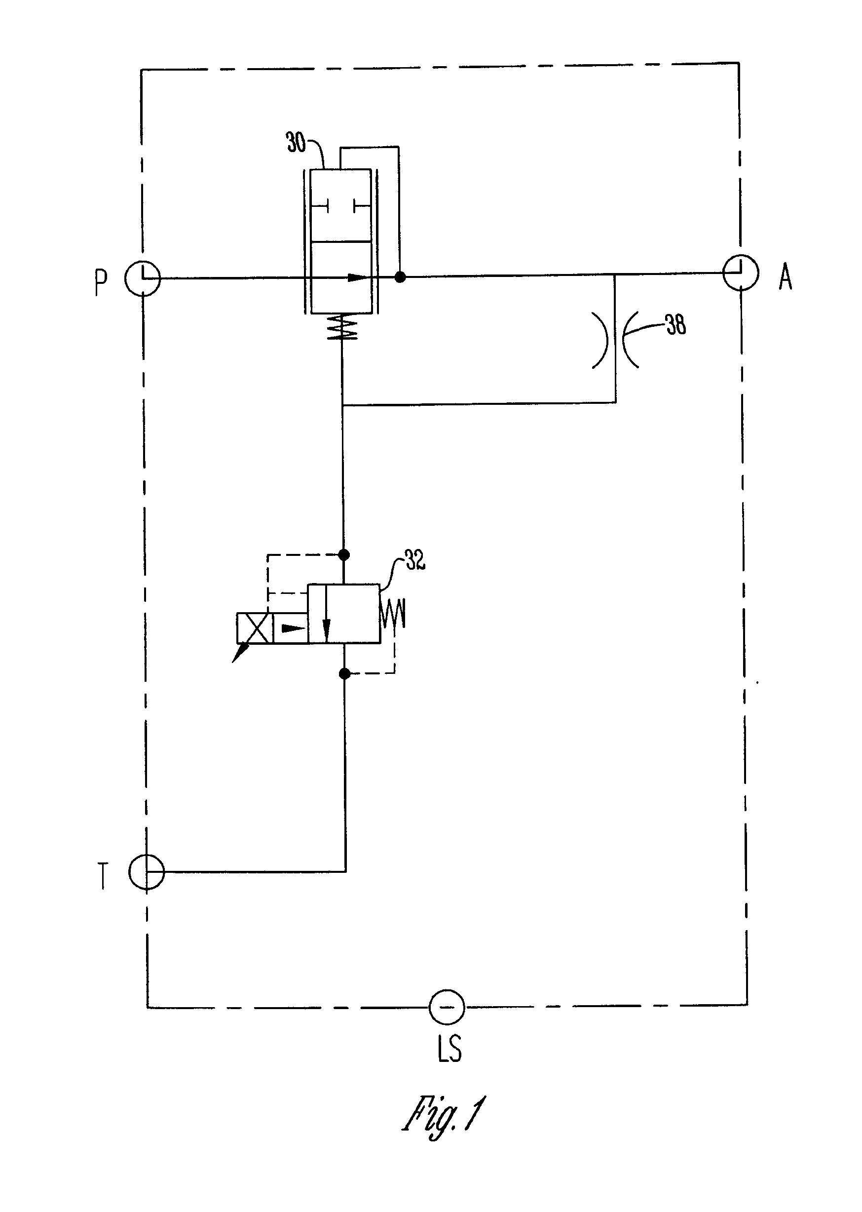 Dynamically stable pressure control system