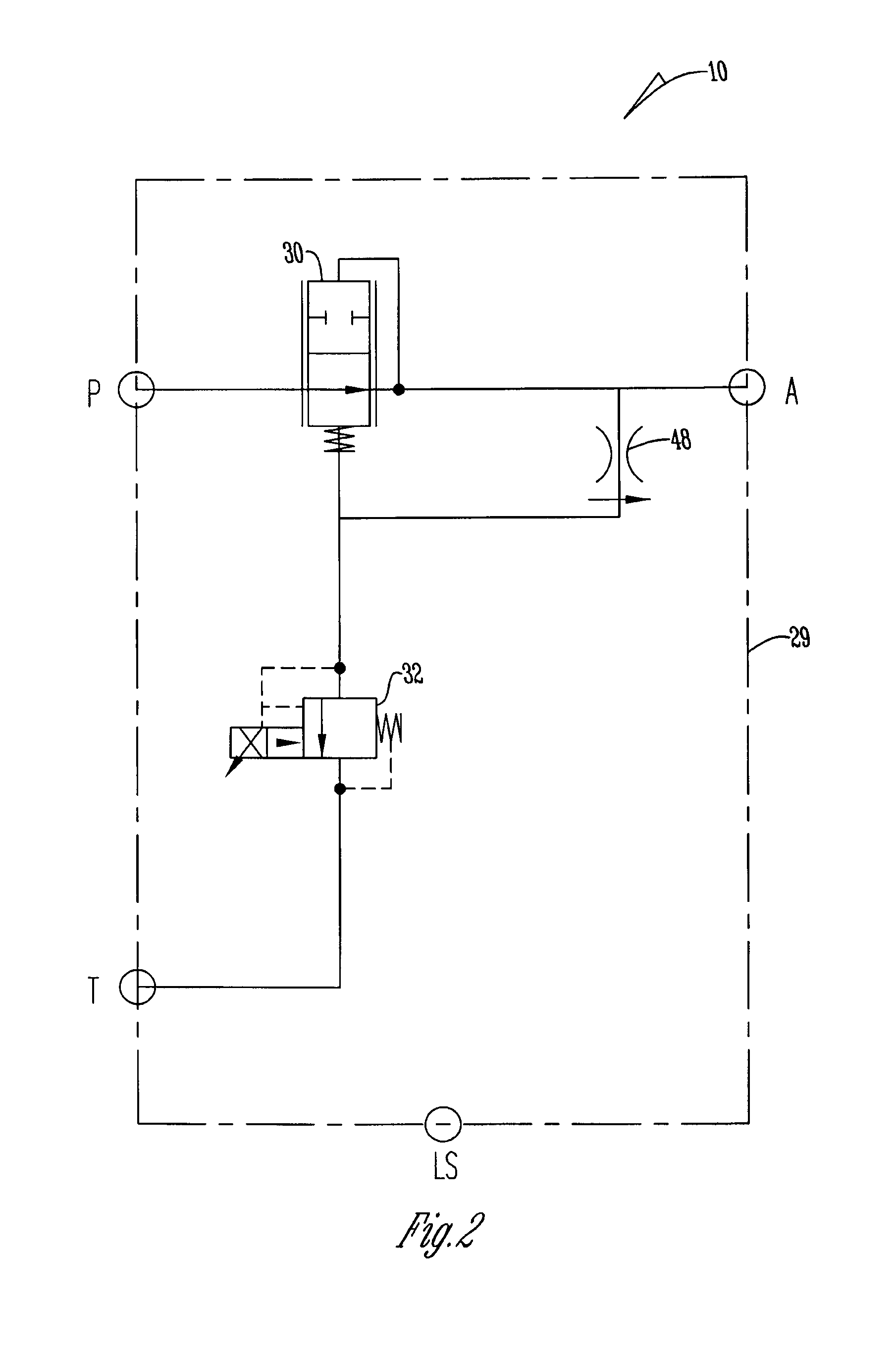 Dynamically stable pressure control system