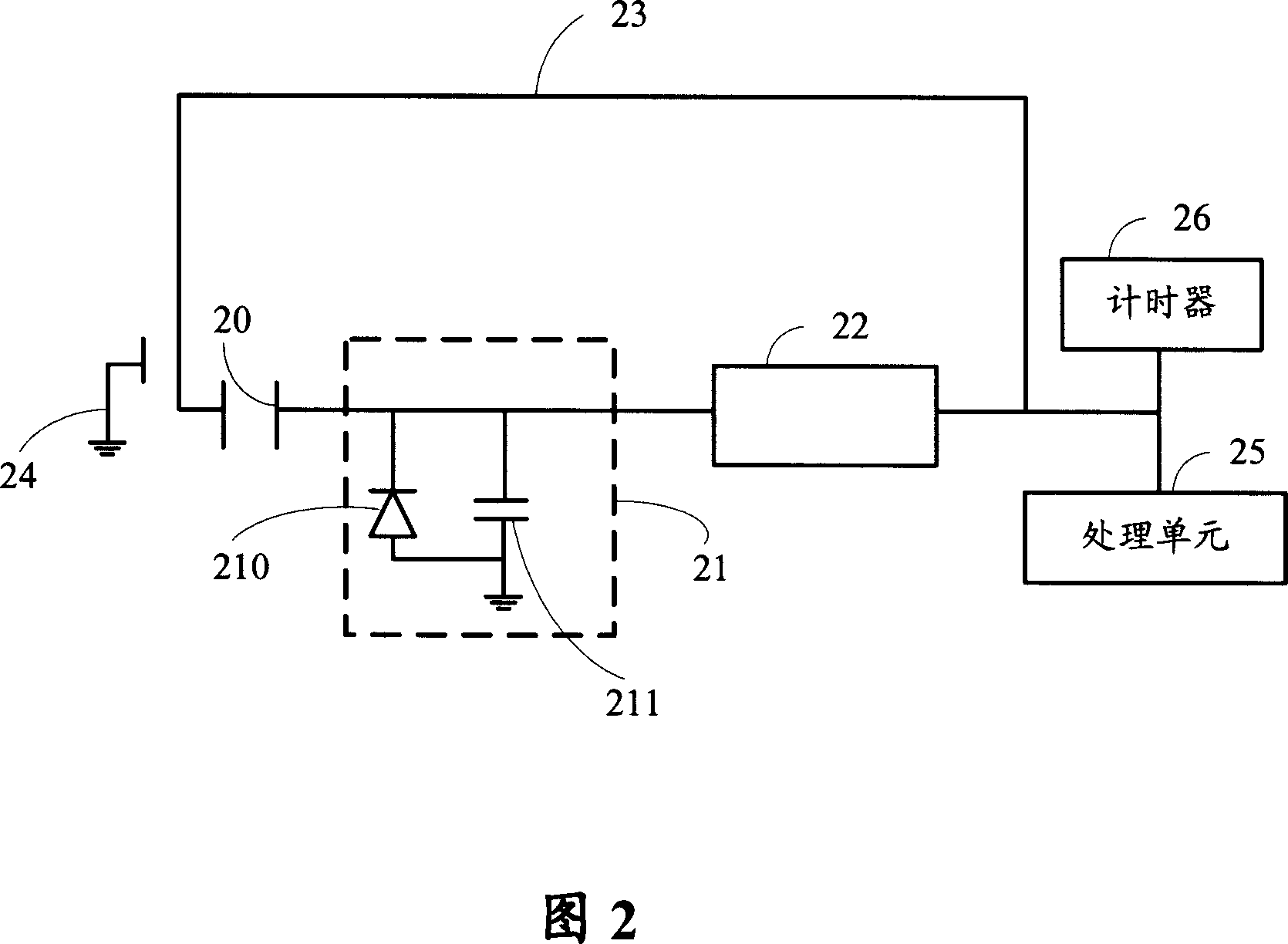 Cursor controlling device and method