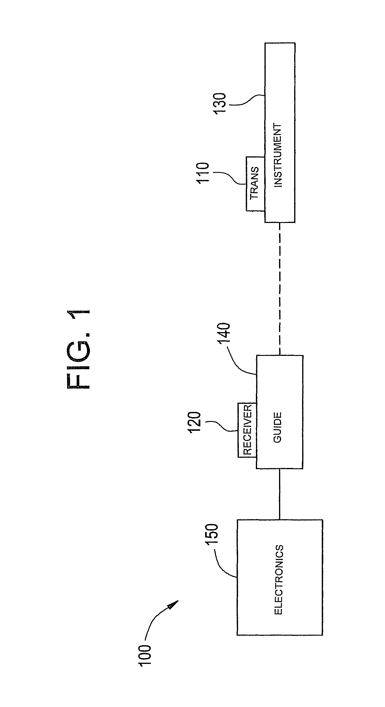 Method and system for field mapping using integral methodology