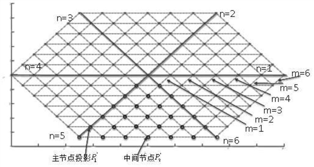 Method and system for predicting condensation performance of umbrella-shaped flexible tensioned membrane condenser