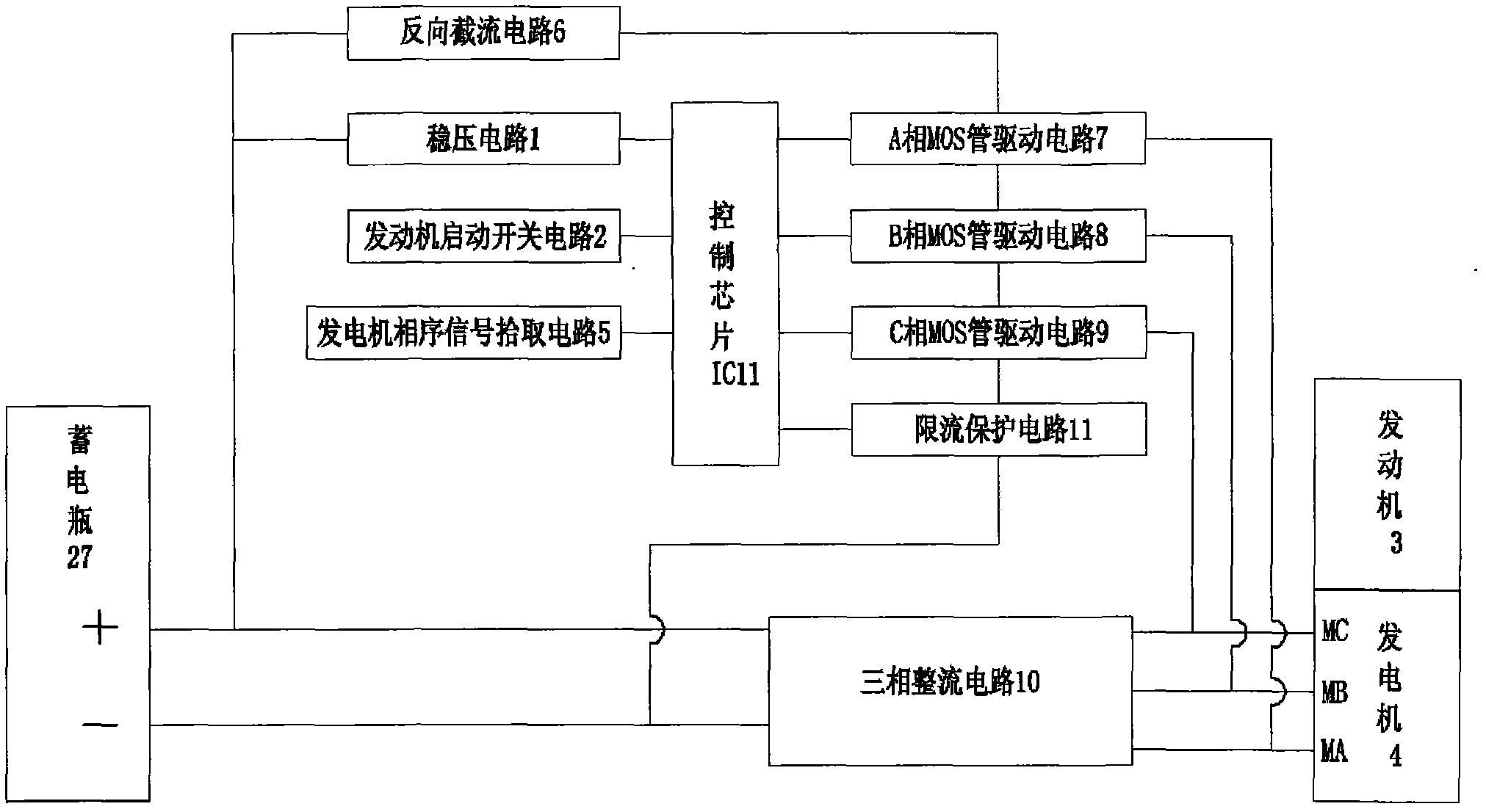 Plug-in EREV (Extended Range Electric Vehicle) controller