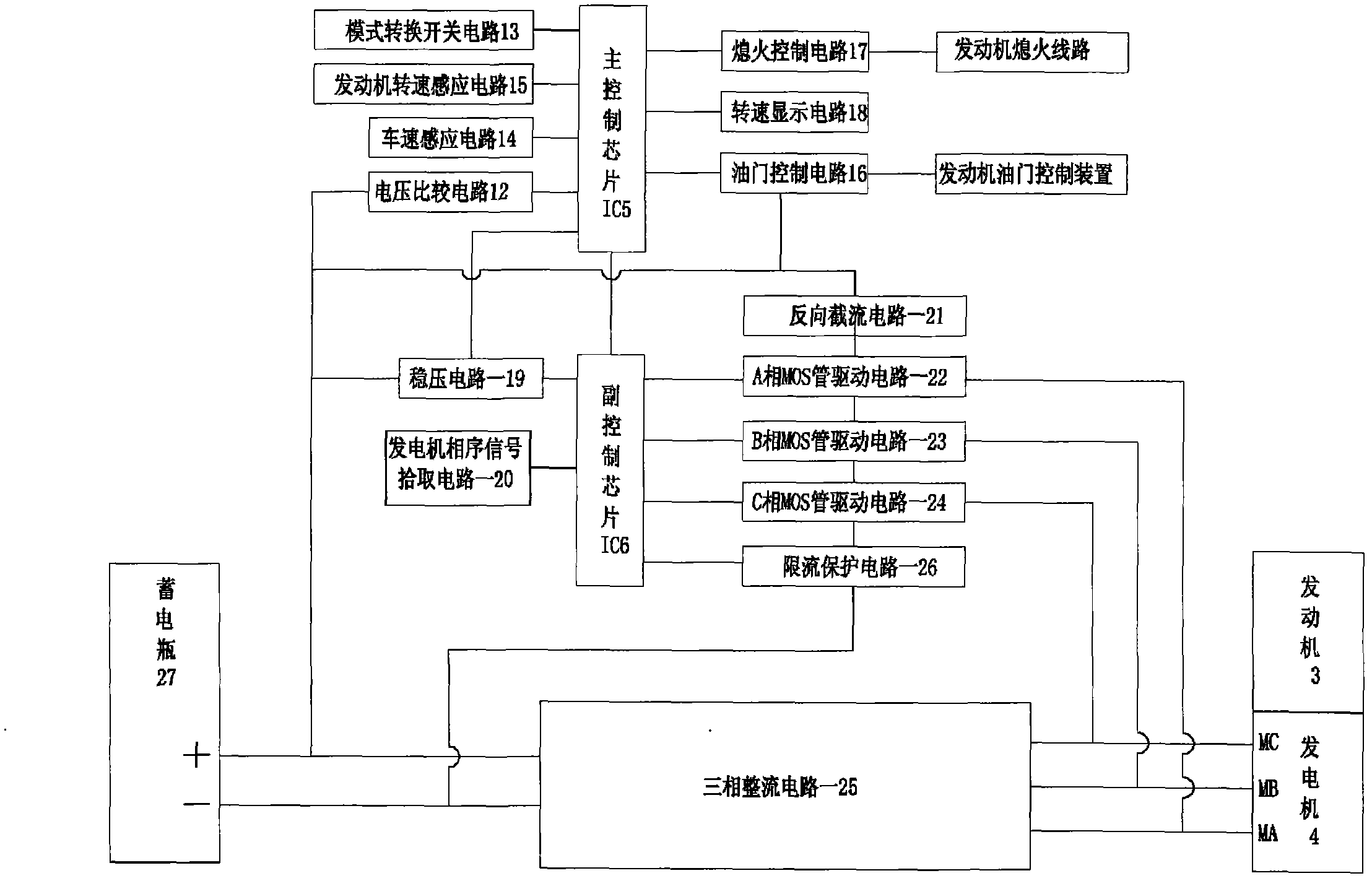 Plug-in EREV (Extended Range Electric Vehicle) controller