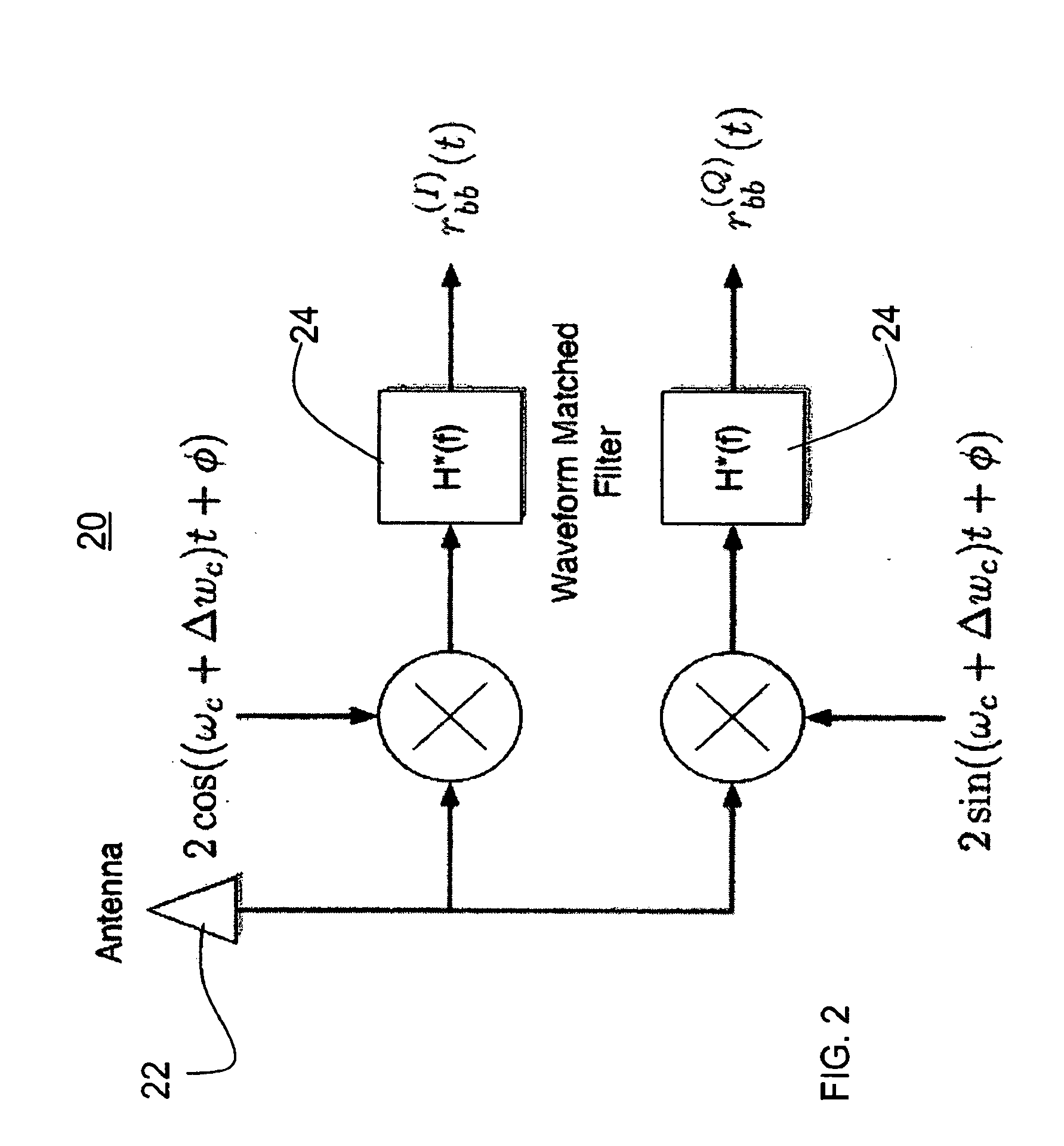 Spread-spectrum receiver and reception method