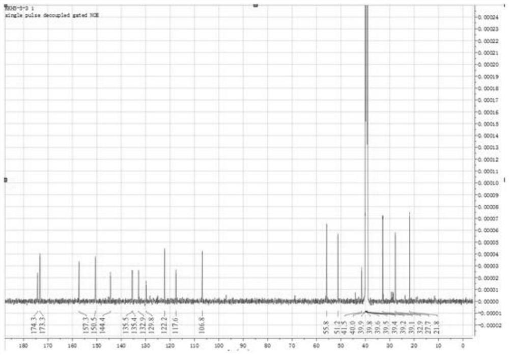 Method for preparing marine organism alkali CDK2 inhibitor and application of marine organism alkali CDK2 inhibitor