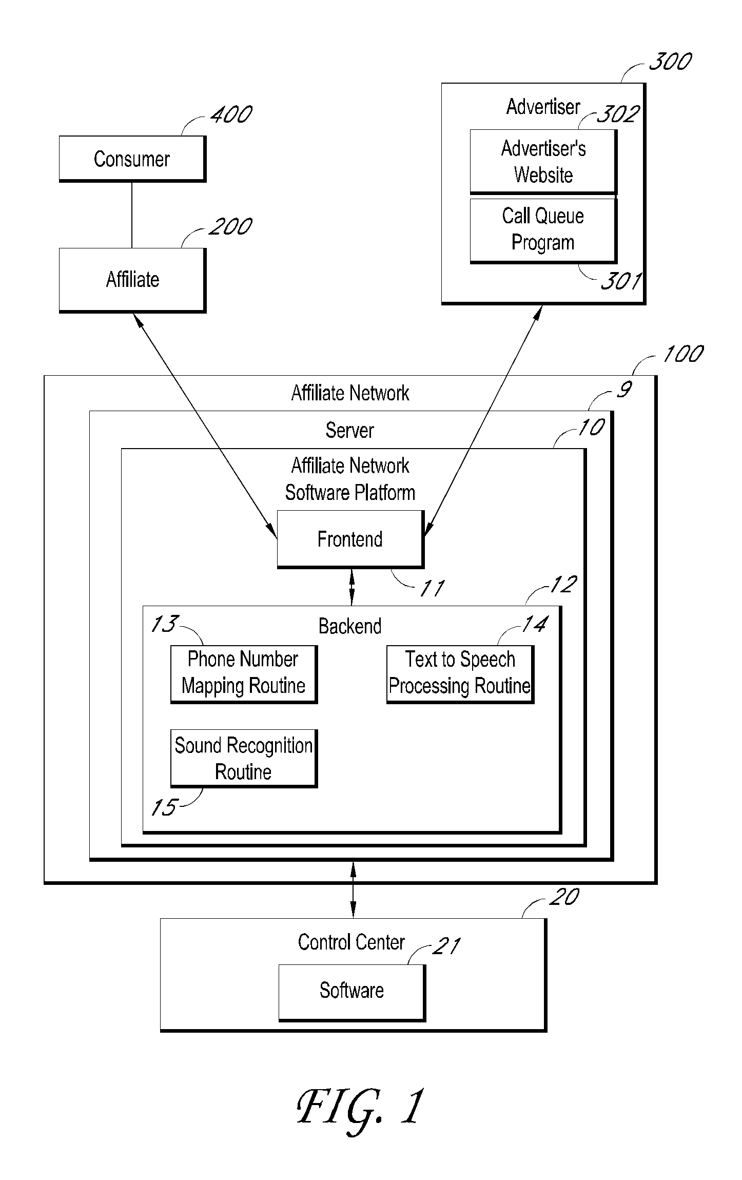 Methods and systems for routing calls