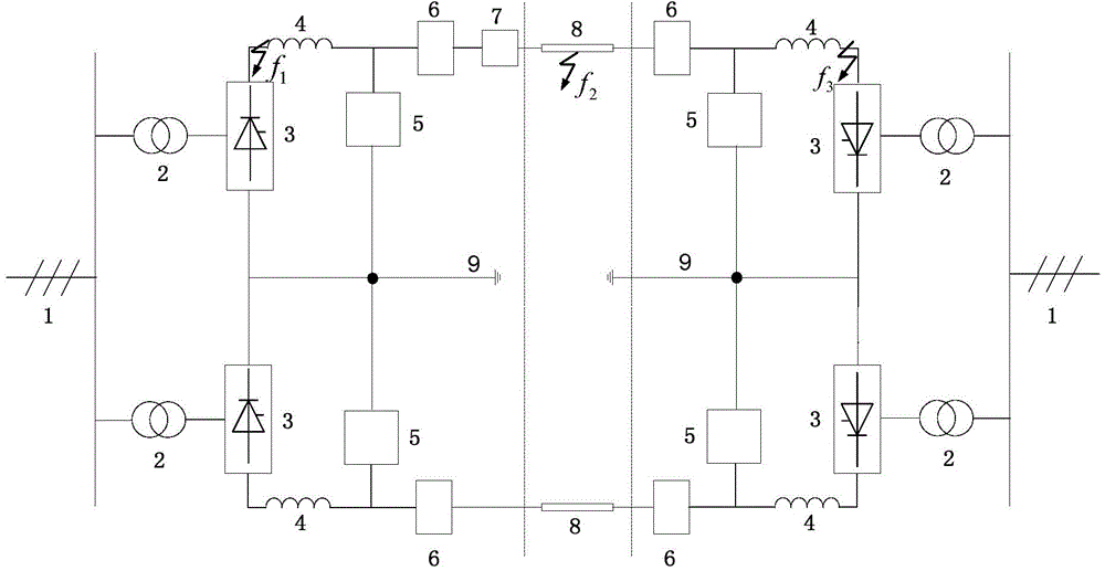 Super-high voltage direct-current power transmission line region internal and external fault identification method