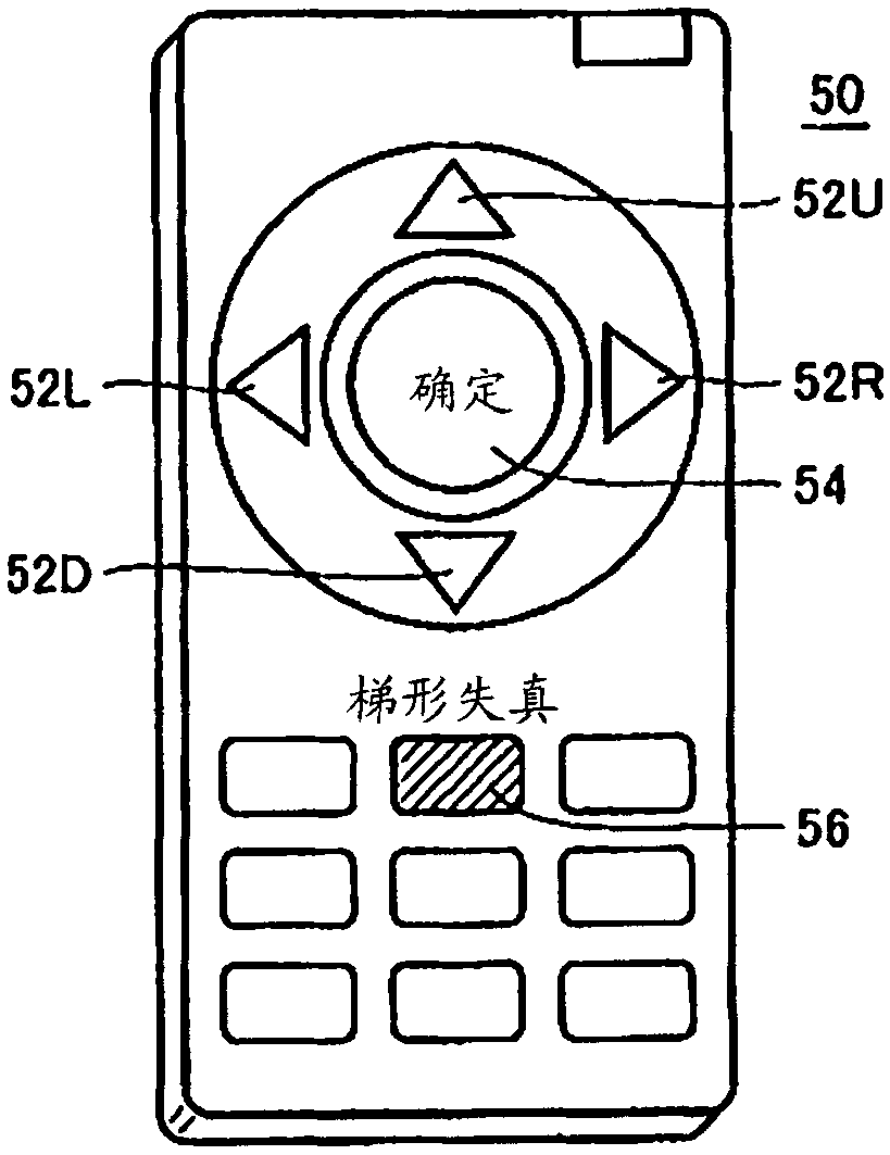 Projection image display device