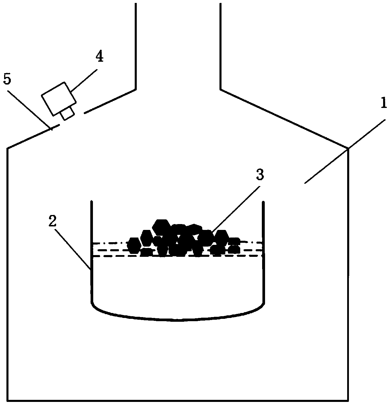 Silicon material melting process monitoring method based on high-order singular value decomposition