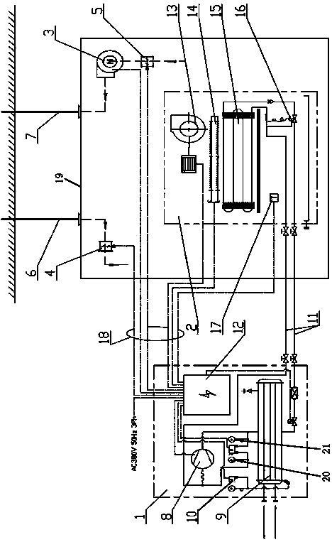 Control method of air-conditioning ventilation system for anti-explosion place of ship
