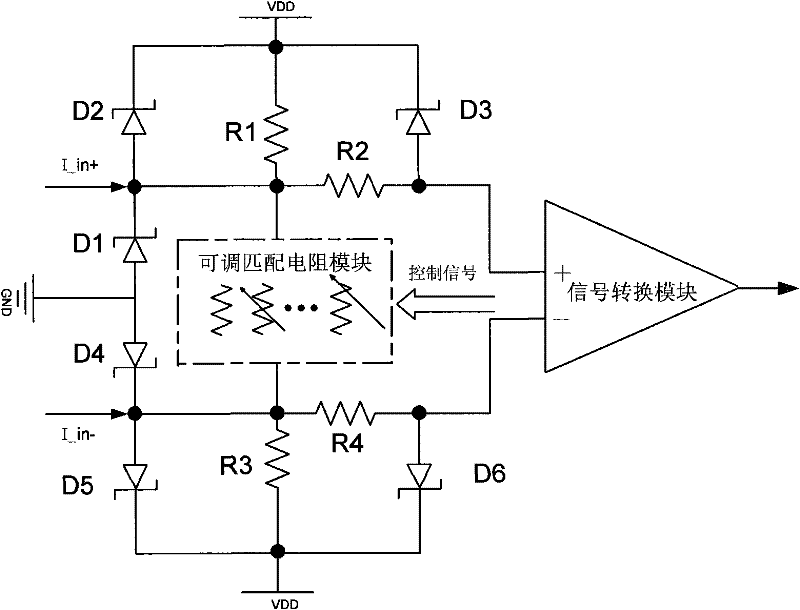 A lvds receiving circuit with adjustable input resistance