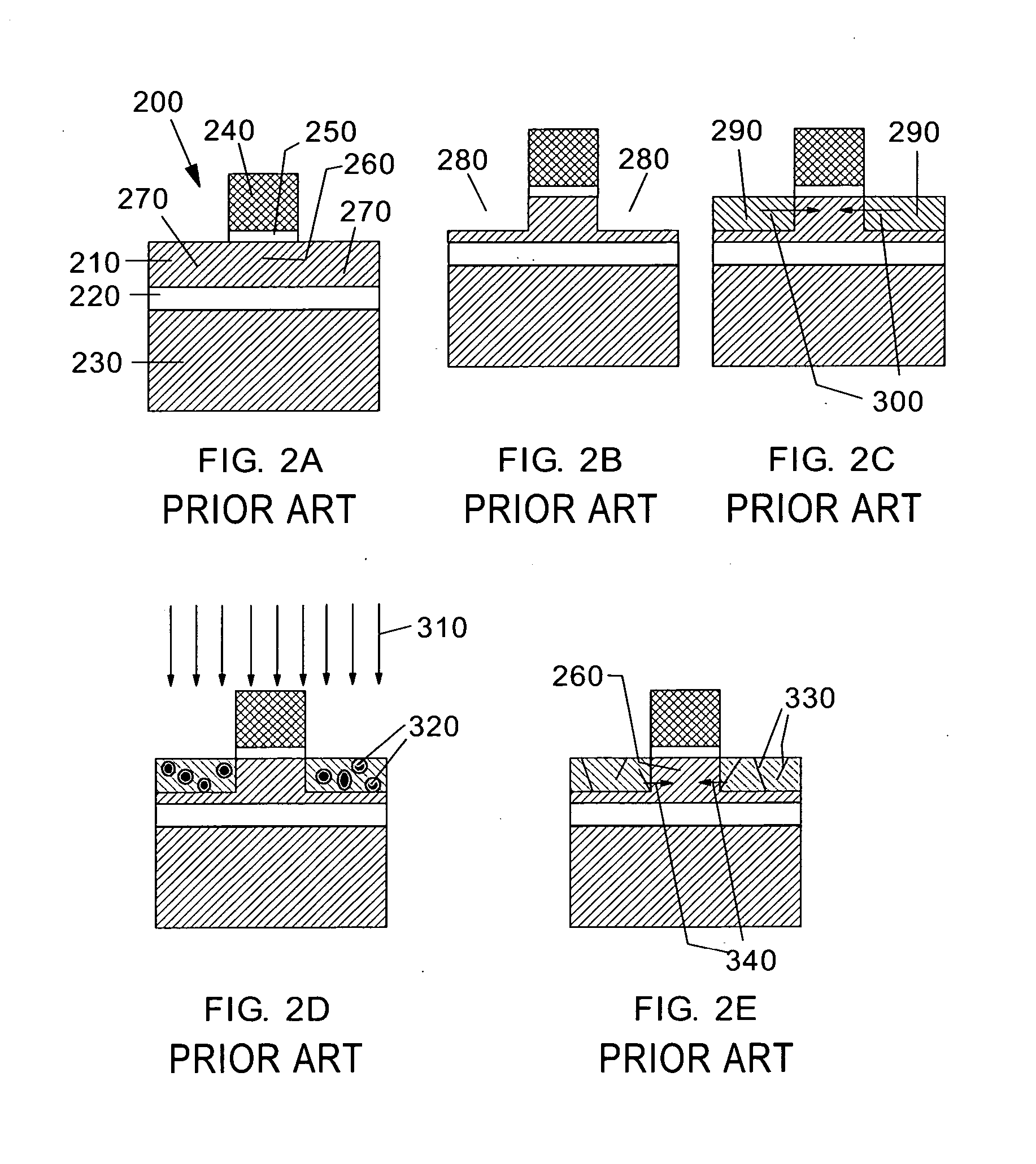 Ion implantation combined with in situ or ex situ heat treatment for improved field effect transistors