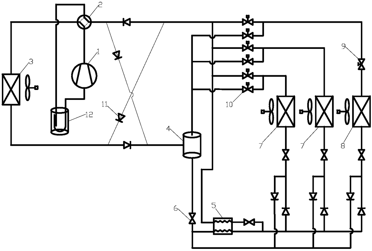 A two-control multi-functional multi-connected air-conditioning system and its control method