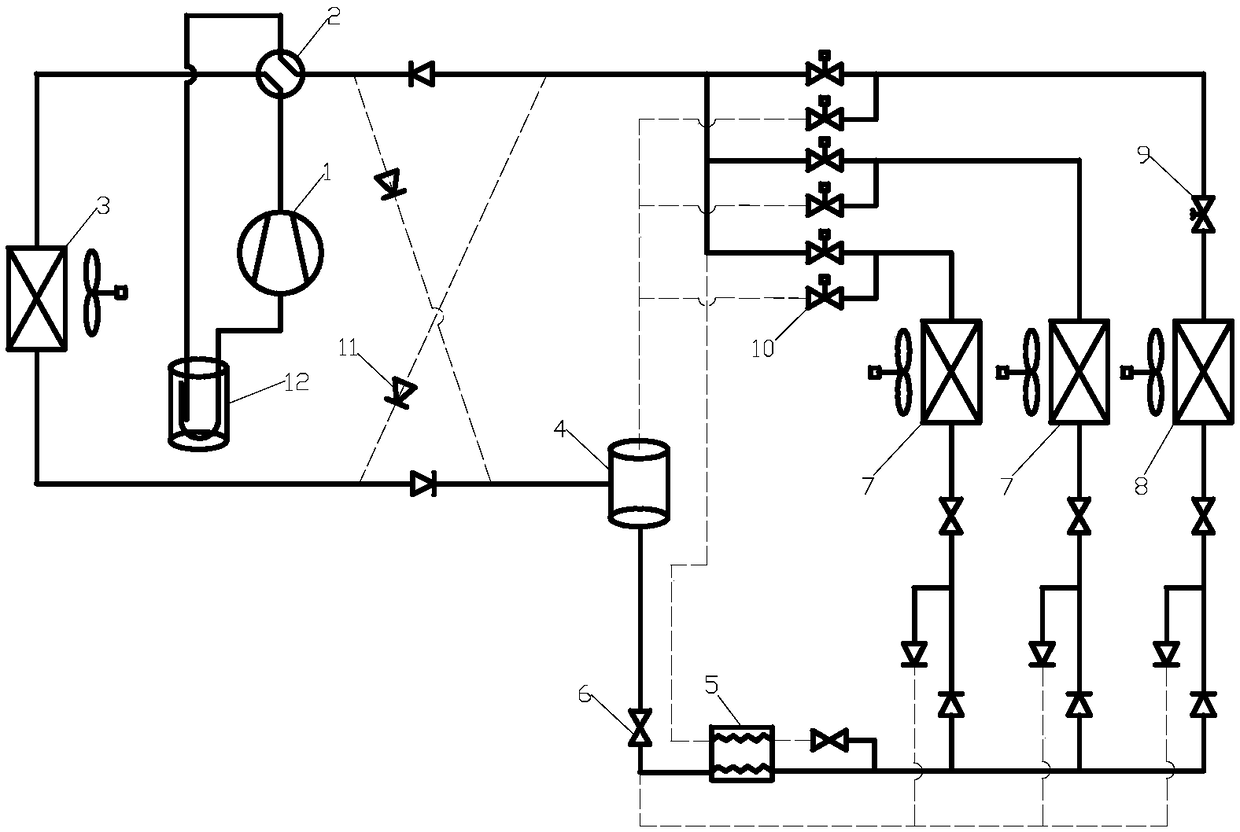 A two-control multi-functional multi-connected air-conditioning system and its control method