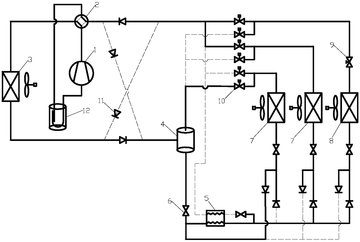 A two-control multi-functional multi-connected air-conditioning system and its control method