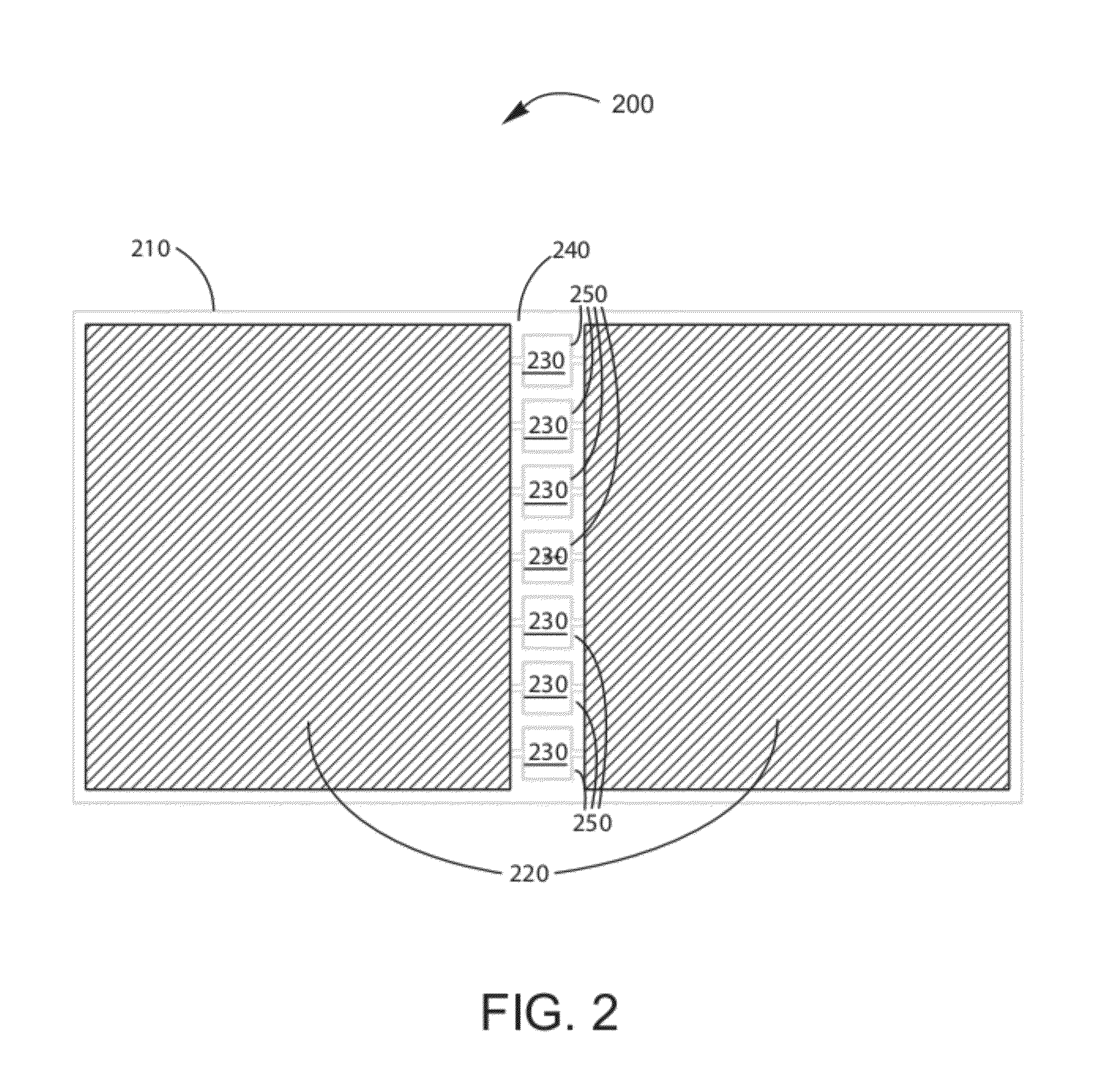 Method and structure of integrated micro electro-mechanical systems and electronic devices using edge bond pads