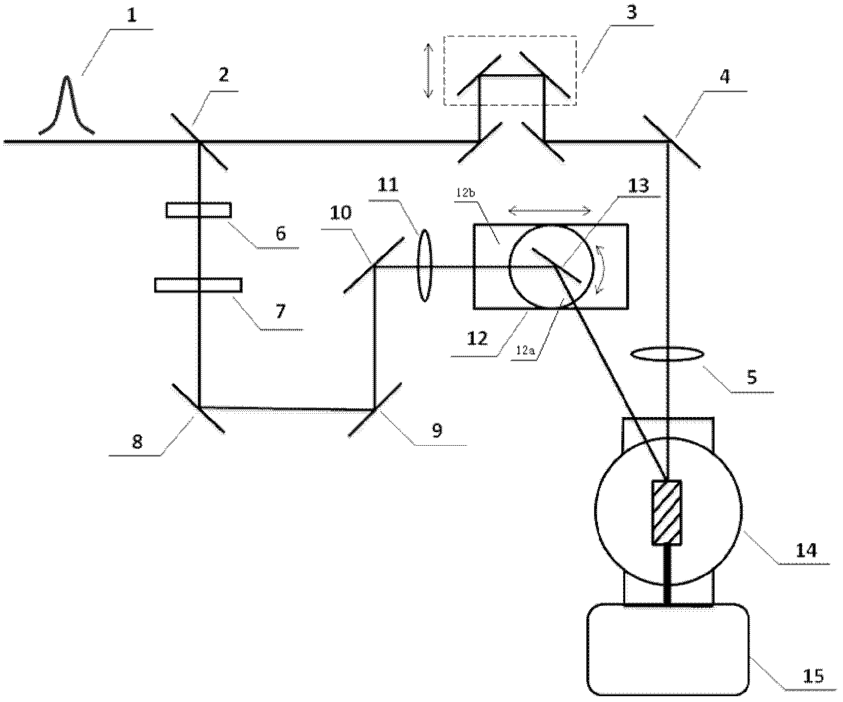 Device for generating orthogonal polarized double-color laser field