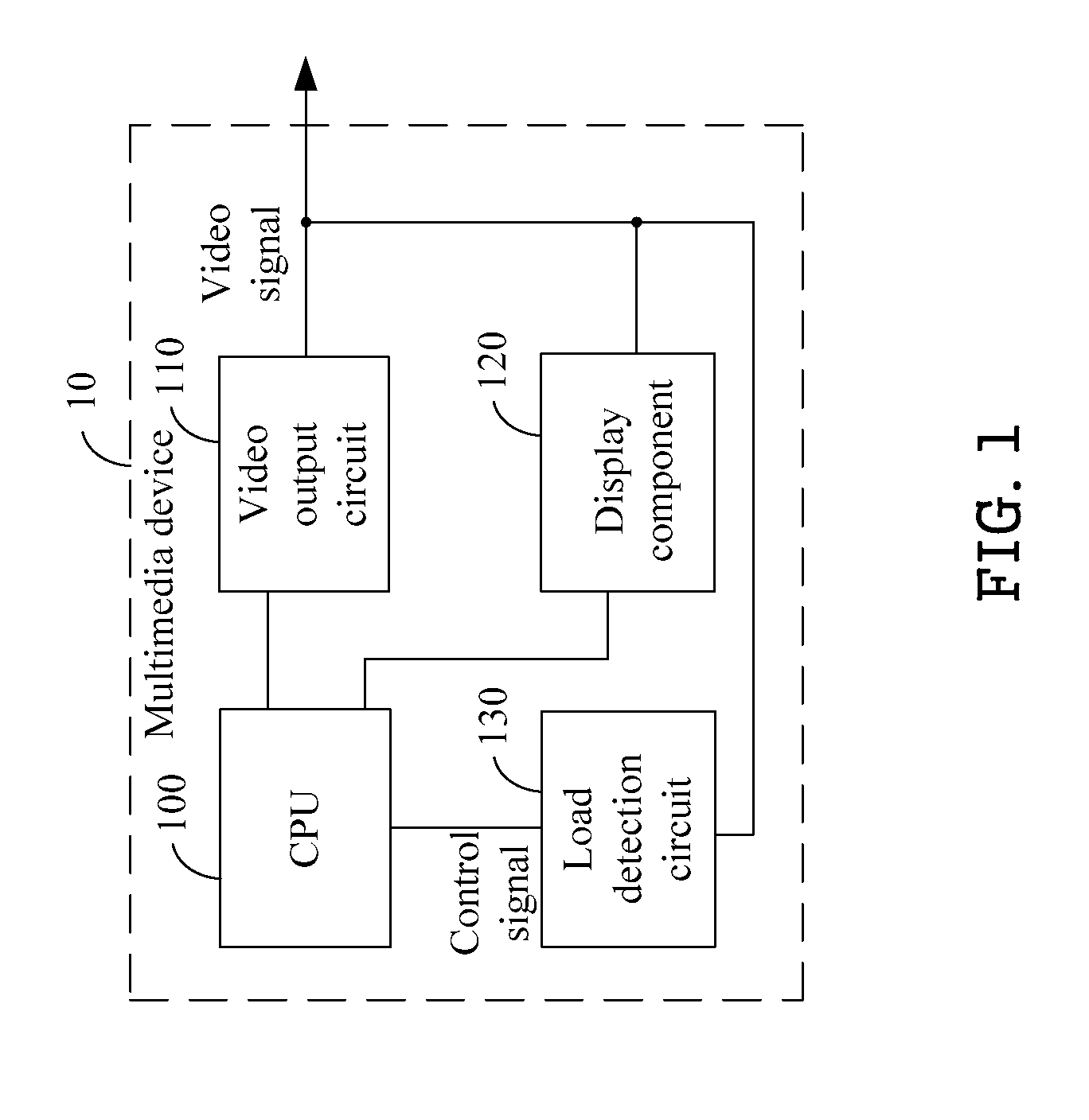 Multimedia device capable of detecting connection status of external display devices